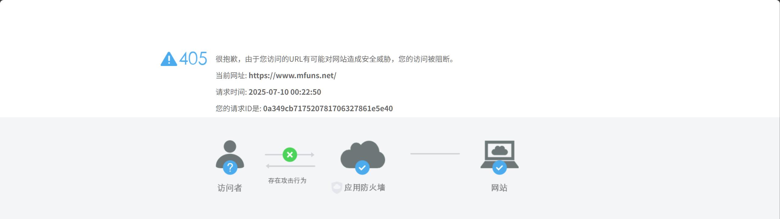 /static/a989900134fec1fc40b8b6c92787350b8904887d5be558b2f6e420d89c9ae630.jpg