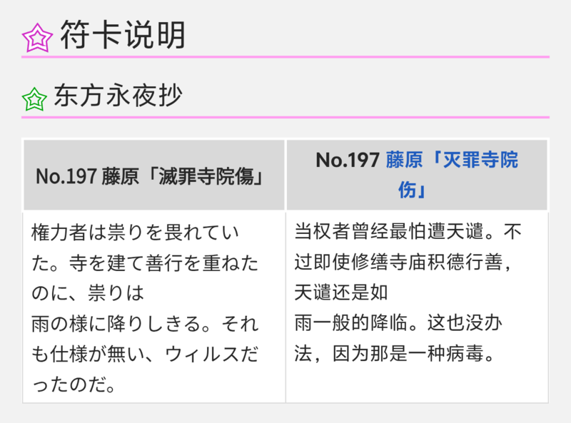 东方project,考据,讨论,日语,自学,HakuboME,考据向,科普