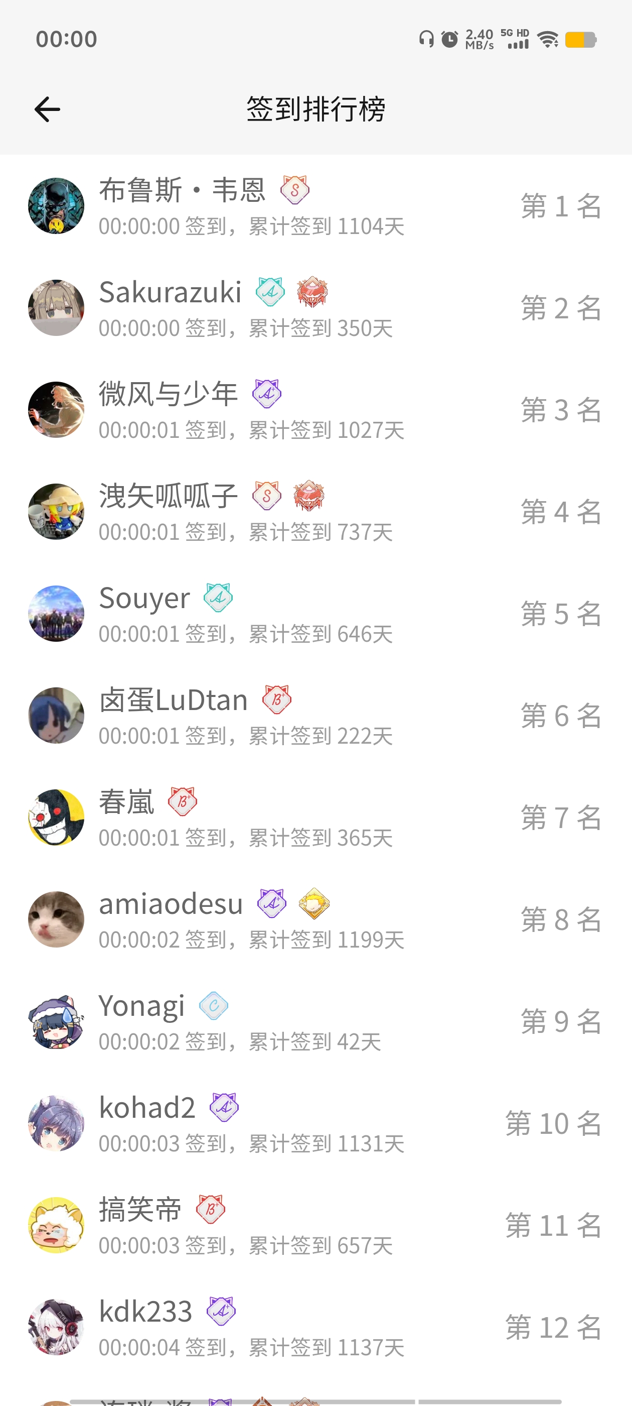 签到,首签,明日签到,签到排行榜,随缘签到,M站签到