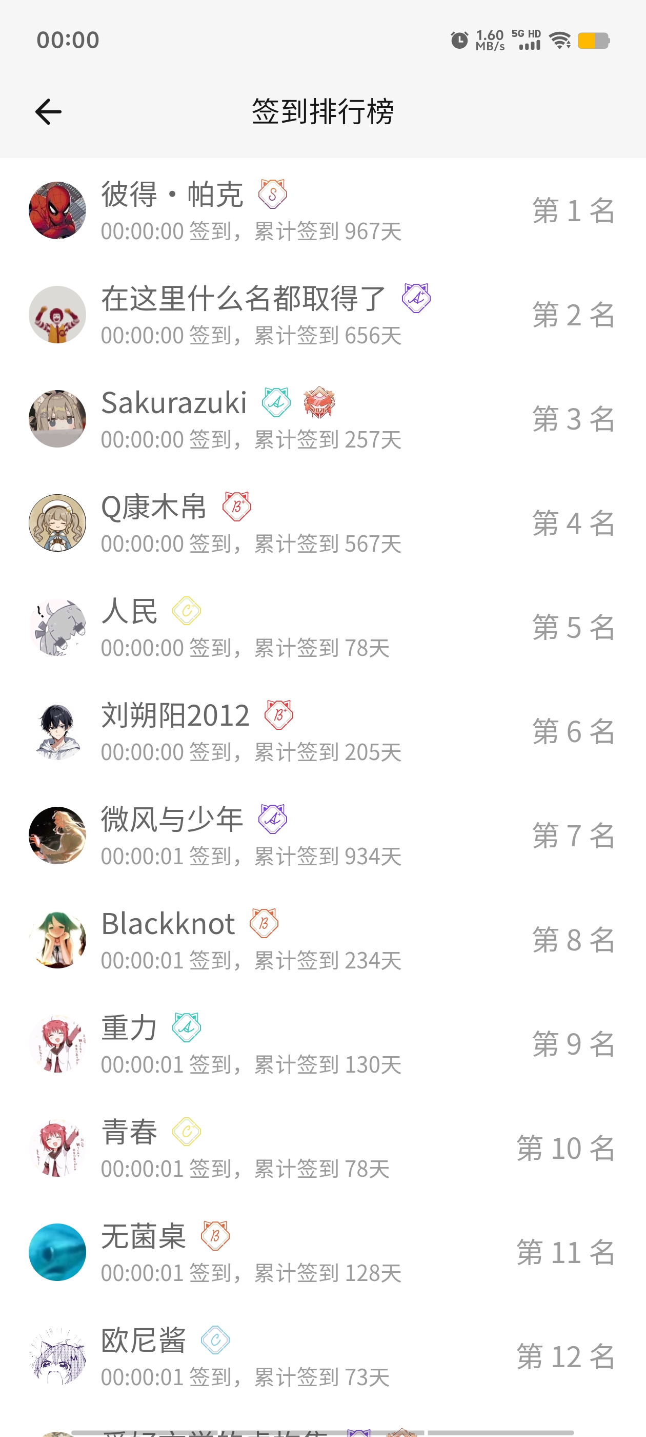 签到,首签,每日签到,签到排行榜,随缘签到