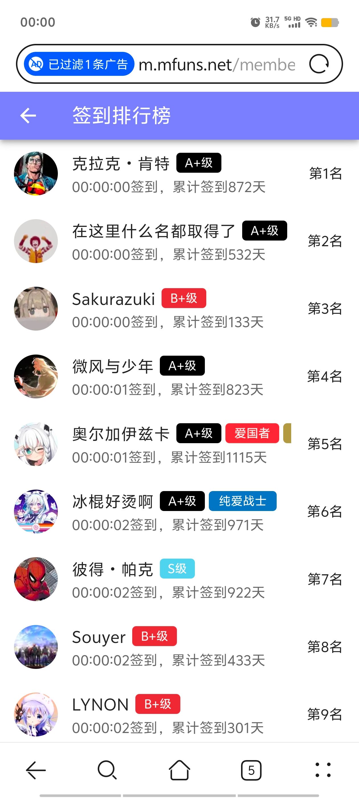 签到,签到纪念,每日签到,随缘签到,已签到,站内签到,M站签到,签到排行榜,首签