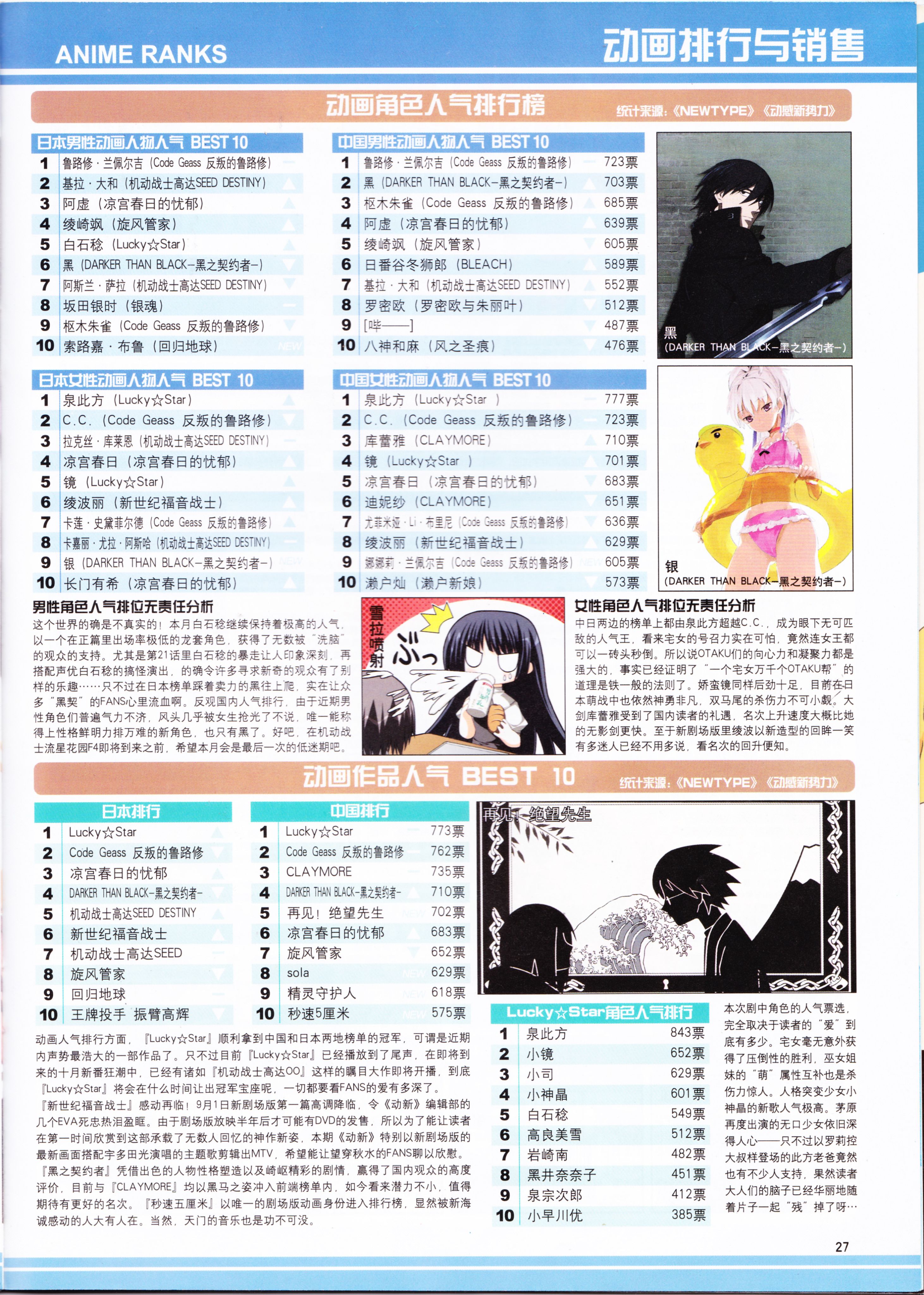 动感新势力,动心DVD,二次元,ACG,动漫,动画,新番