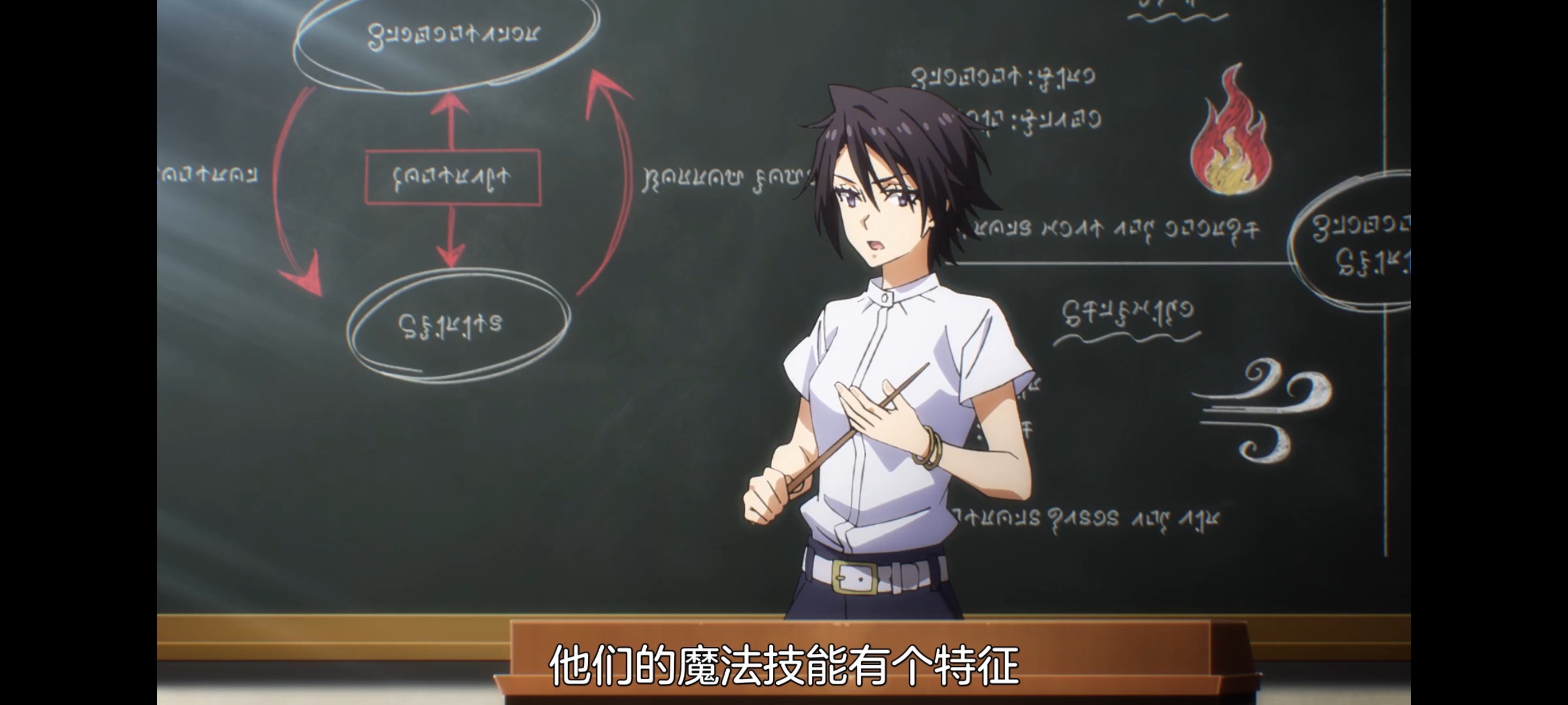 关于我转生变成史莱姆这档事,关于我转生后成为史莱姆的那件事,动画,动漫,番剧,ACG,二次元