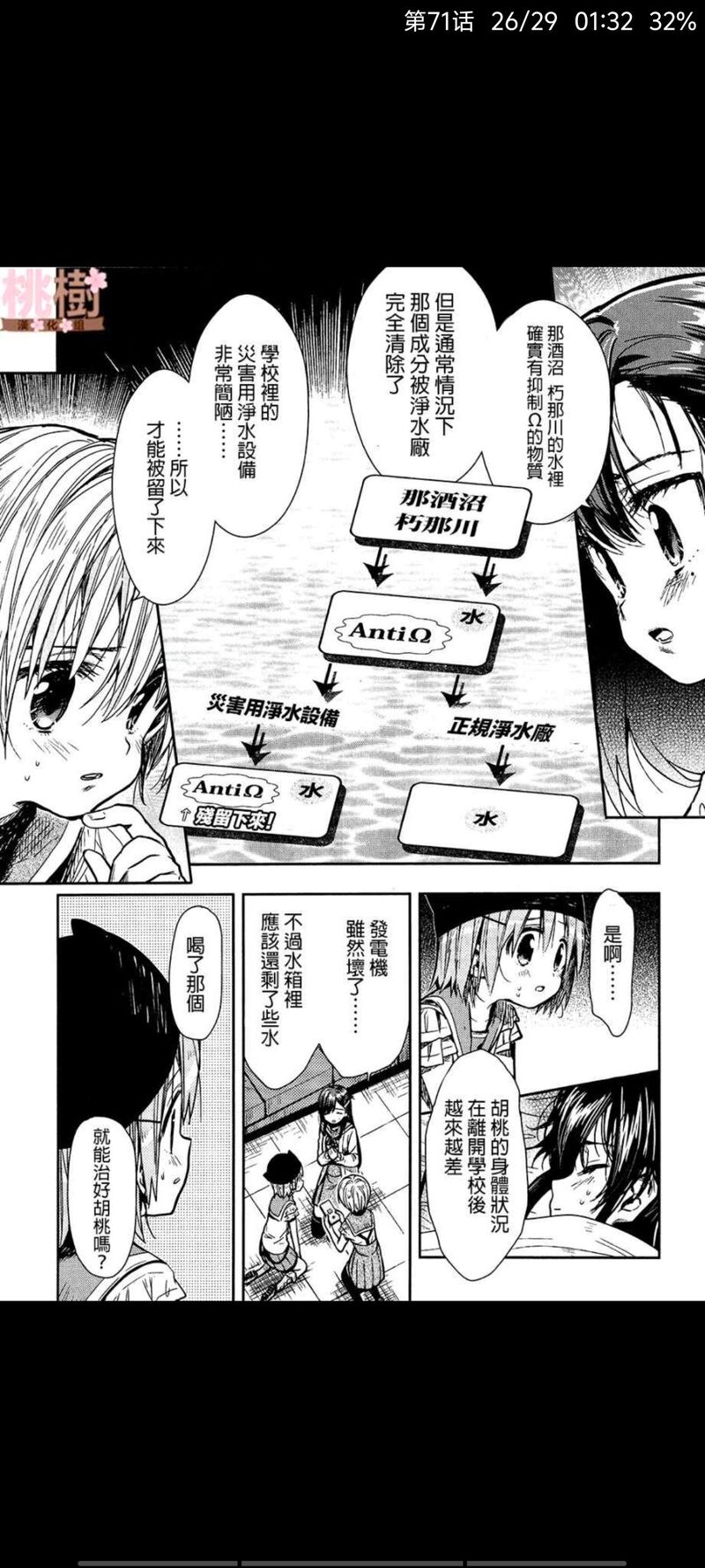 学园孤岛,动漫,ACG,漫画