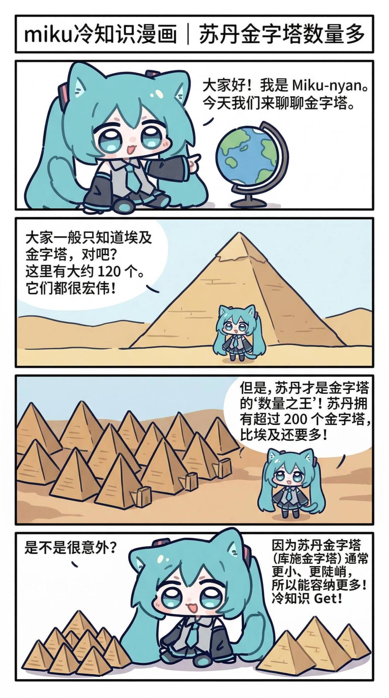 miku,科普