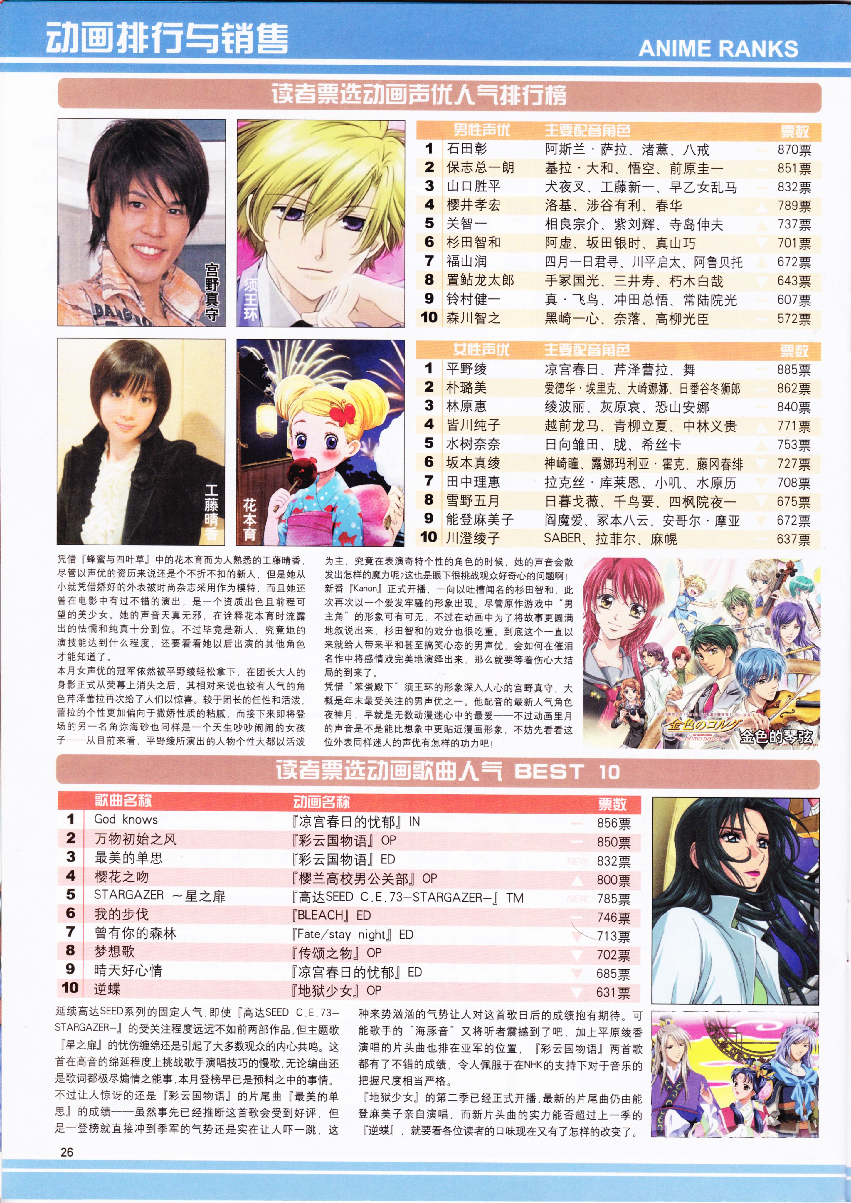 动感新势力,动漫,ACG,二次元,动画,杂志