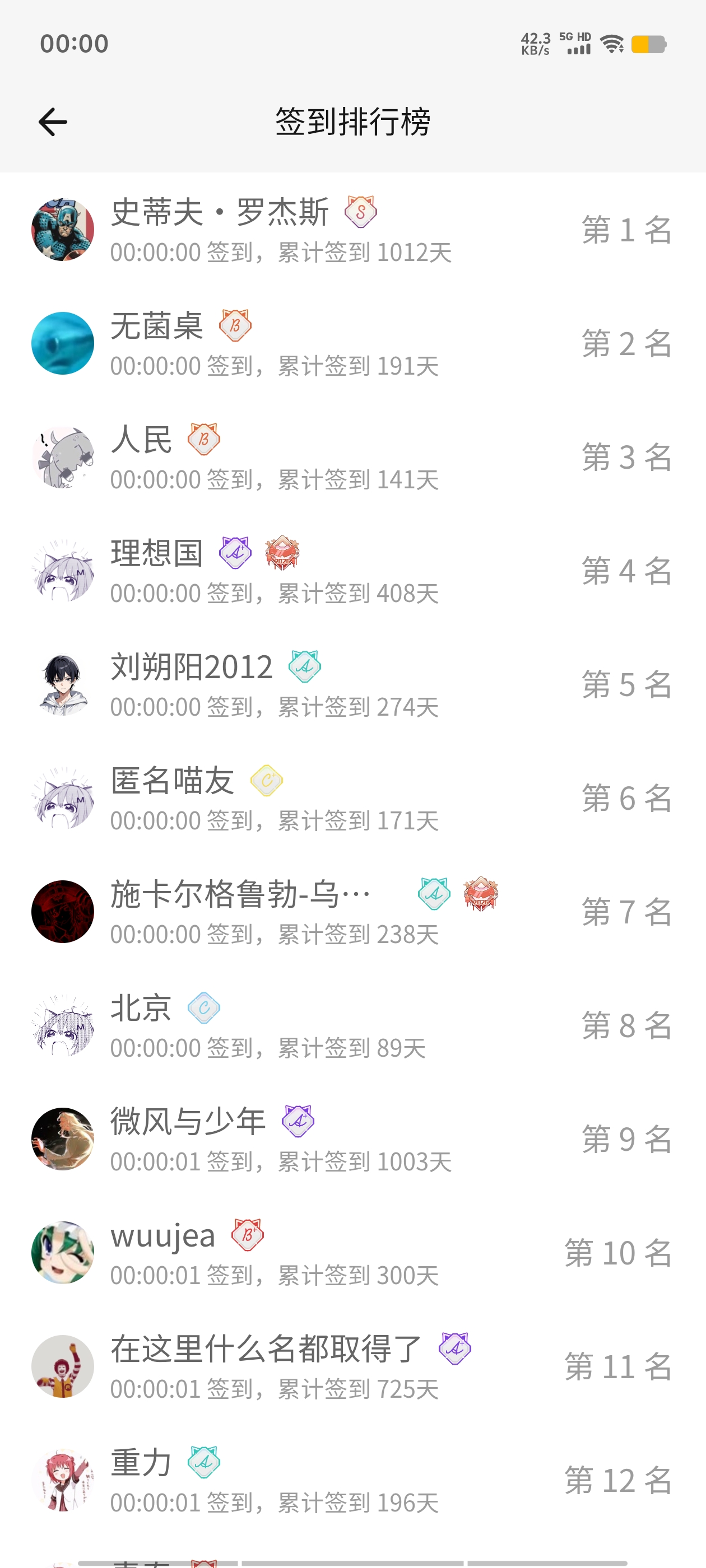 签到,首签,明日签到,每日签到,签到排行榜,随缘签到,M站签到