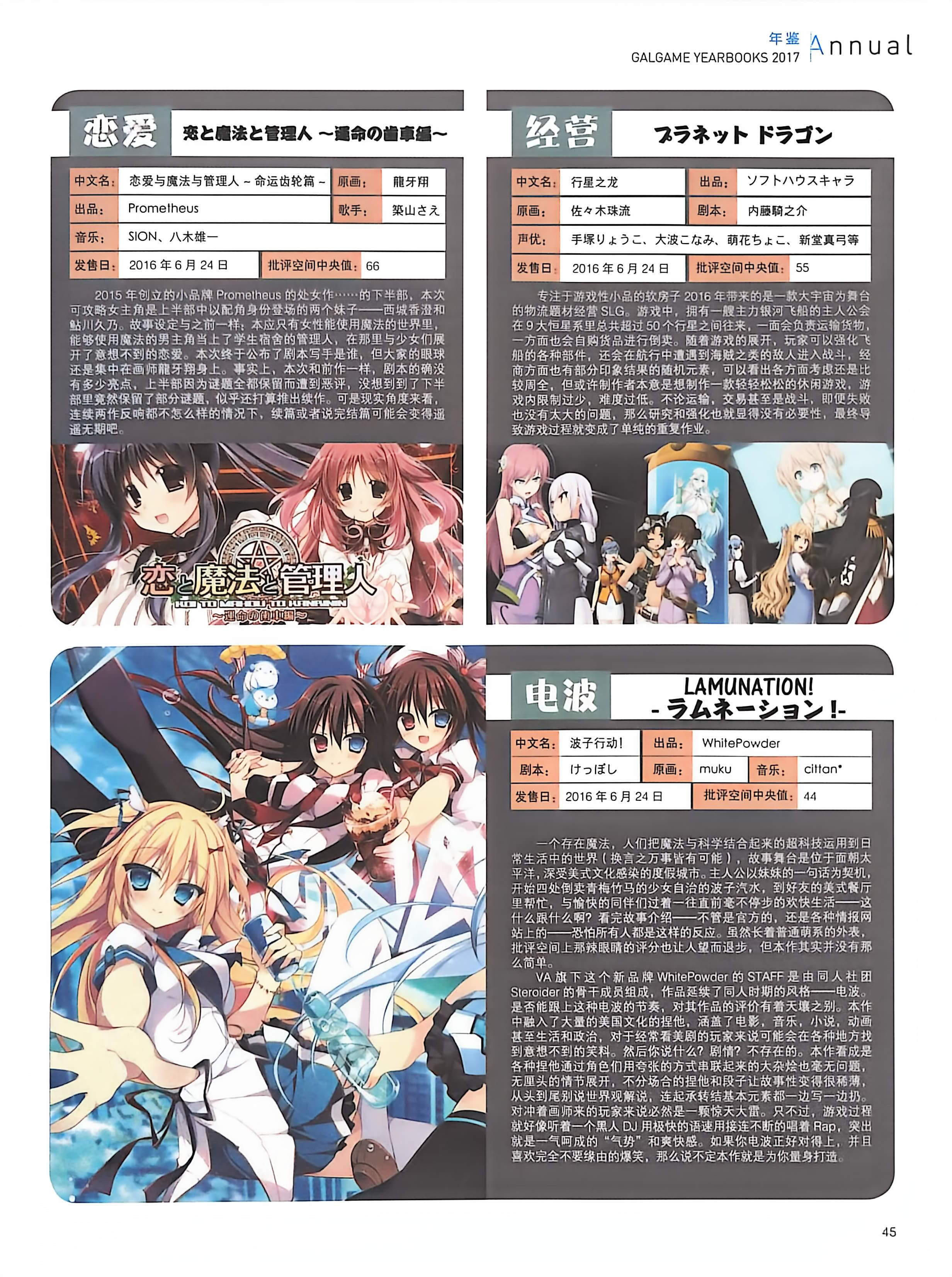 二次元狂热,GALgame,恋爱游戏