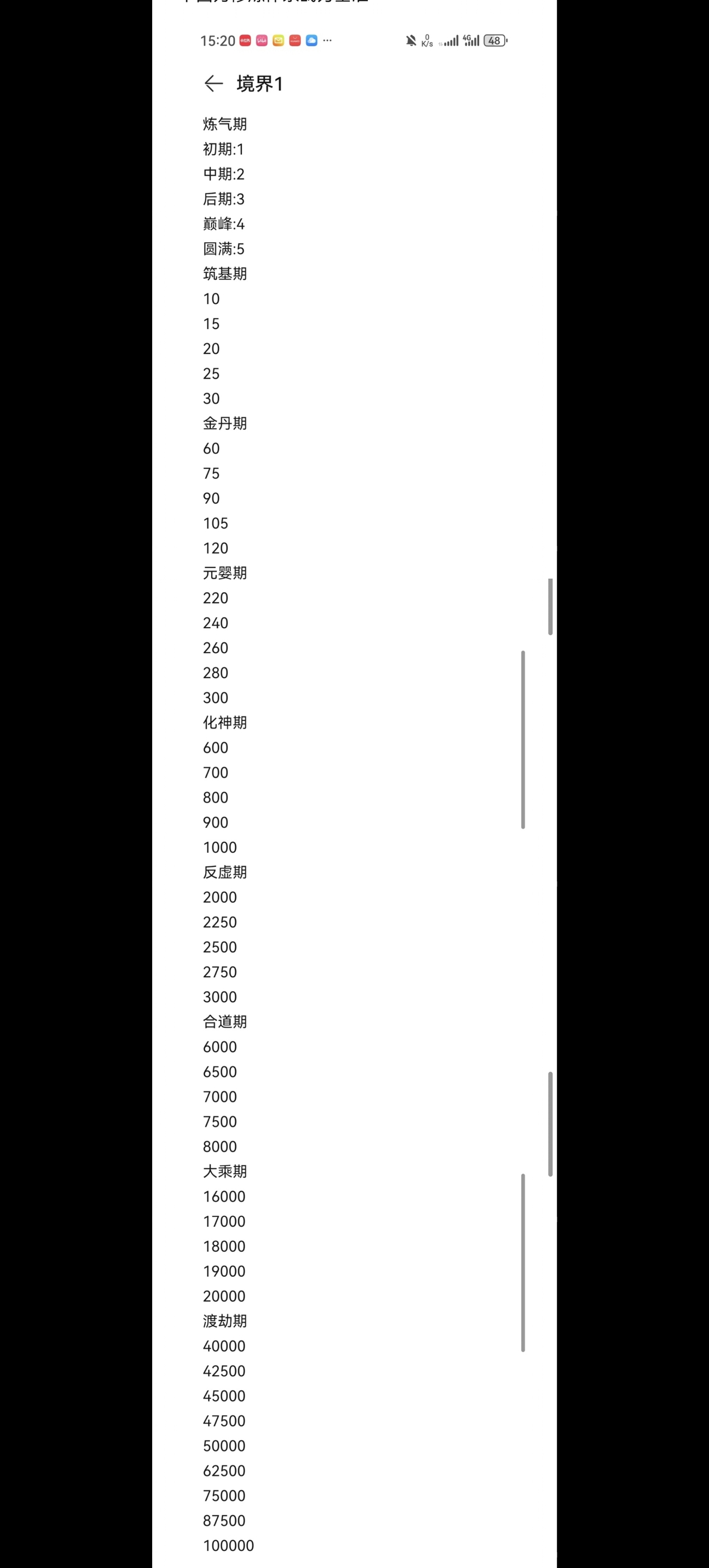 网文,修仙文,修仙oc