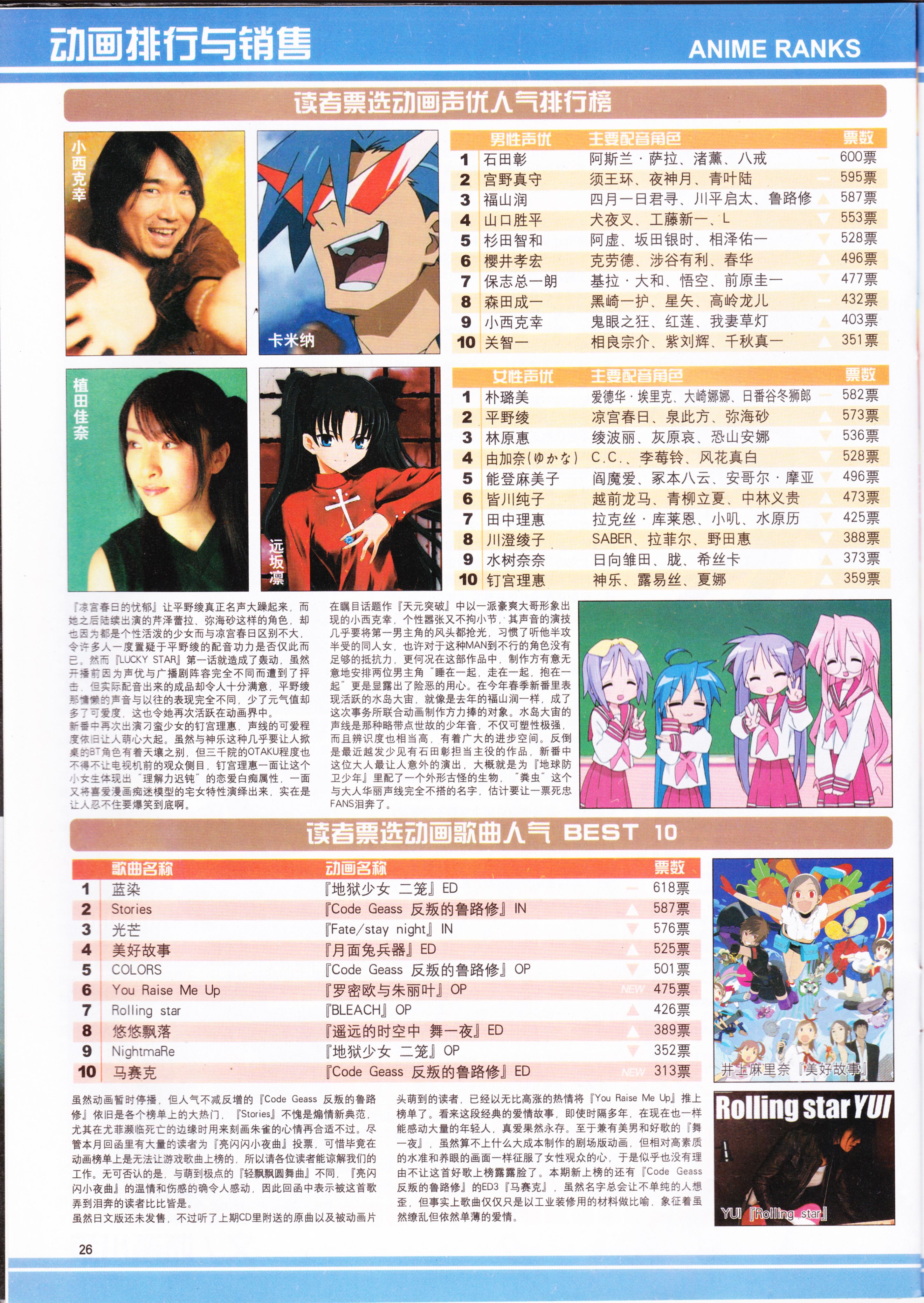 动感新势力,动漫,ACG,二次元,动画,杂志,动新DVD