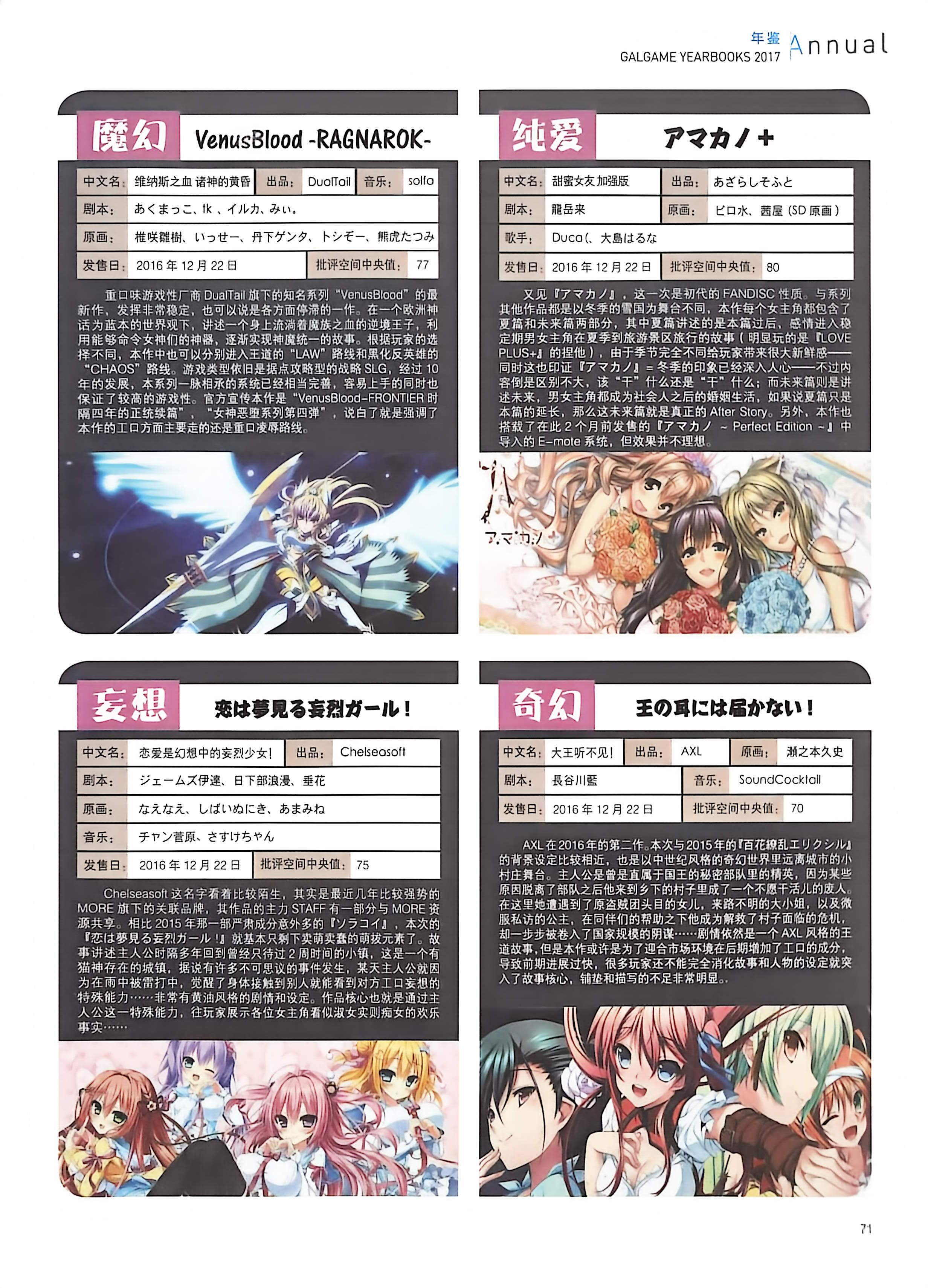 二次元狂热,GALgame,恋爱游戏