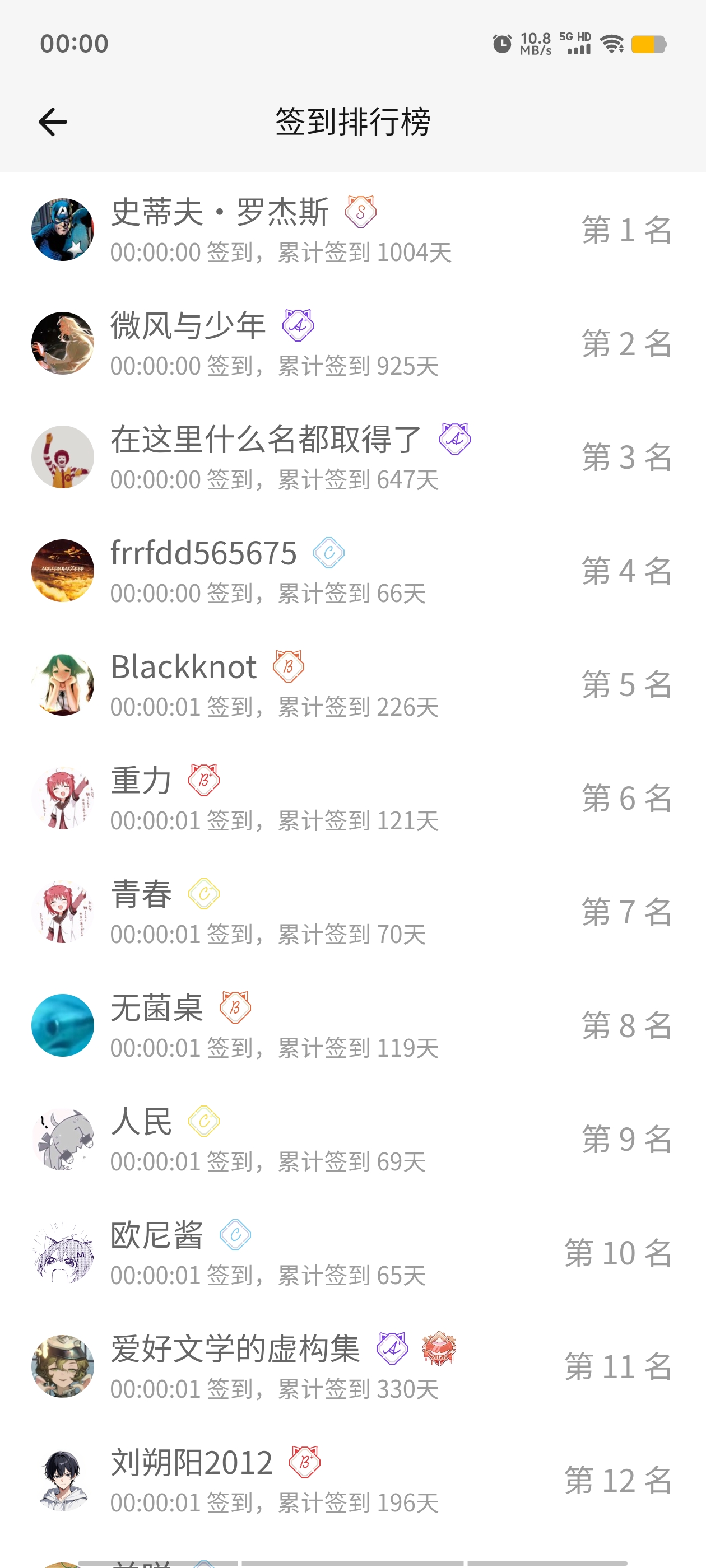 签到,首签,签到排行榜,随缘签到