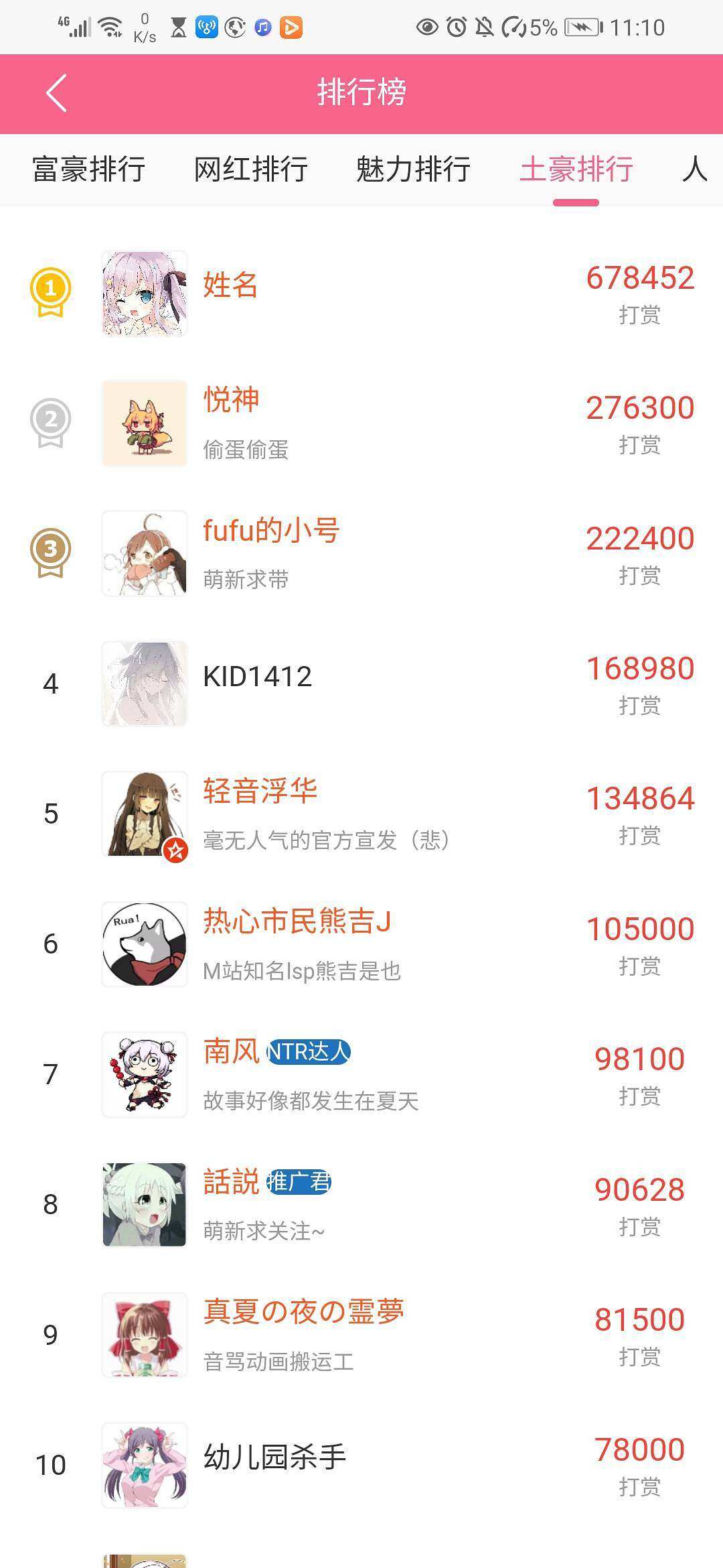用户交流,闲聊茶馆