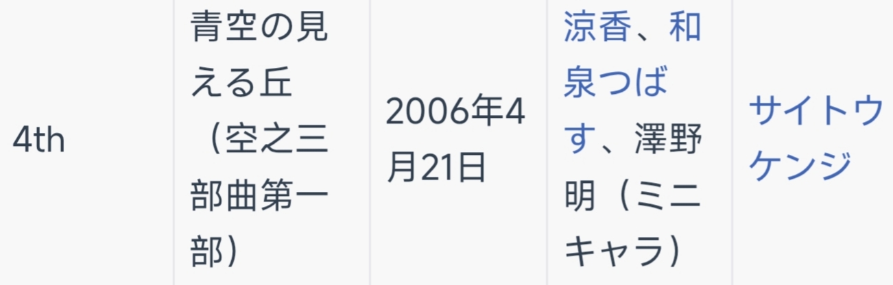 feng,望见青空之丘,GAL,galgame