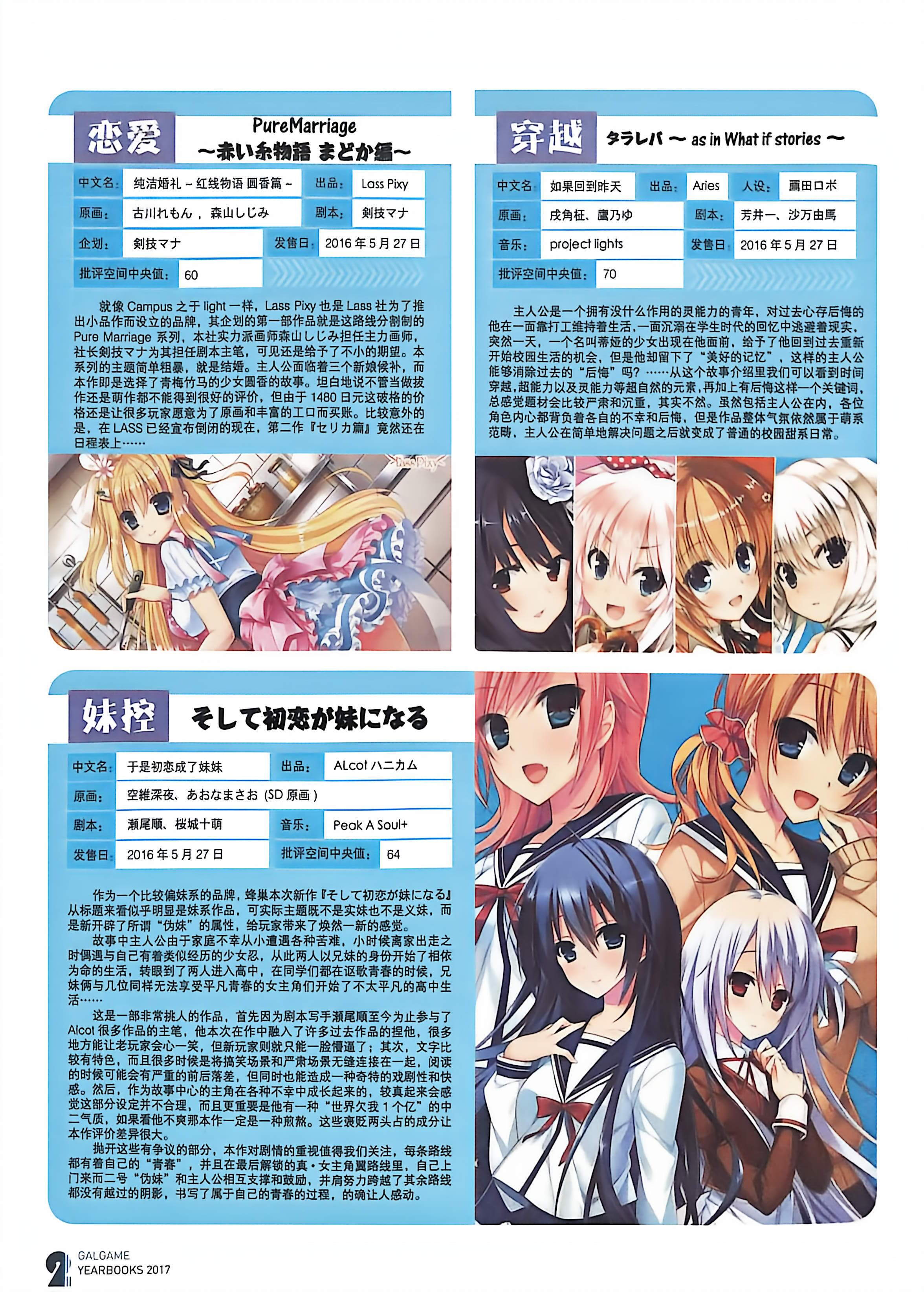 二次元狂热,GALgame,恋爱游戏