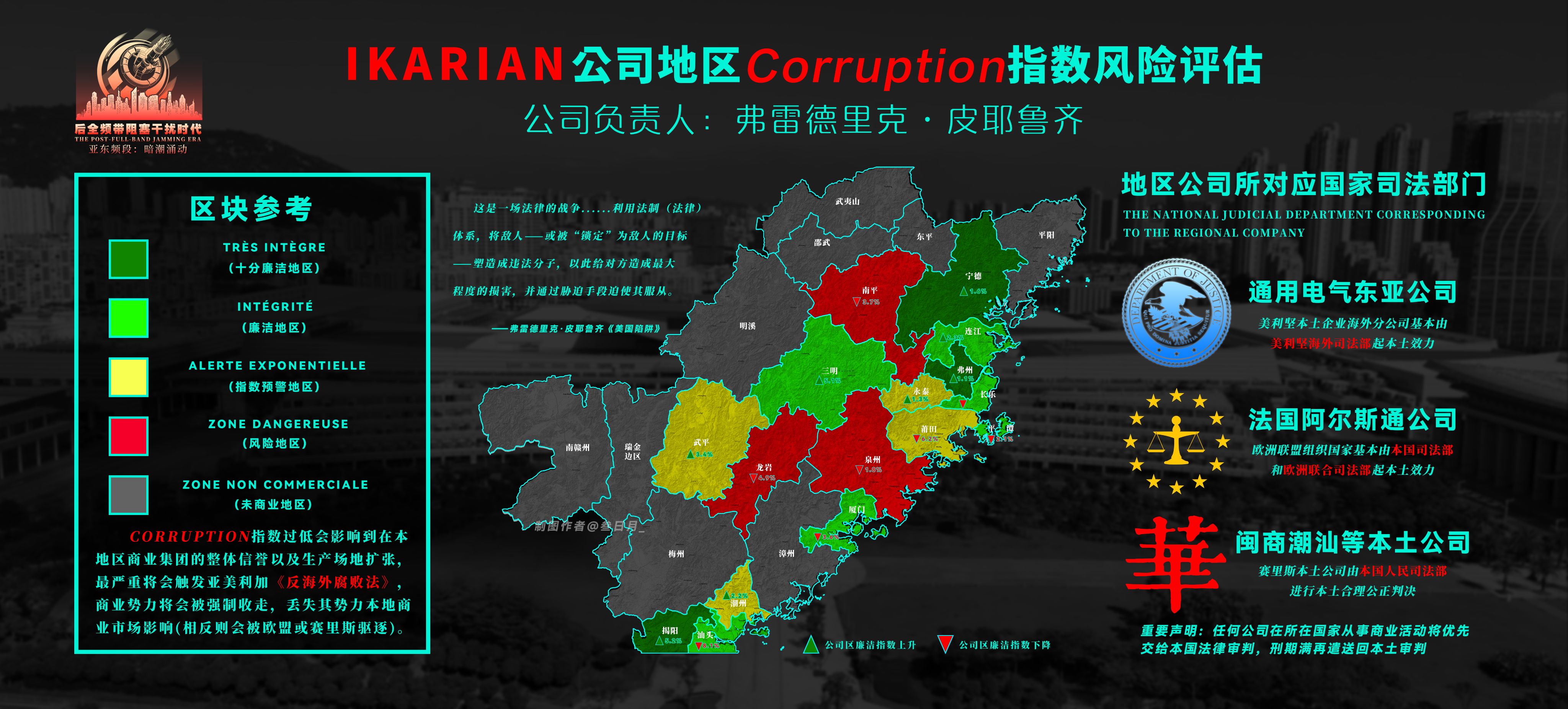 架空,架空历史,全频道阻塞干扰