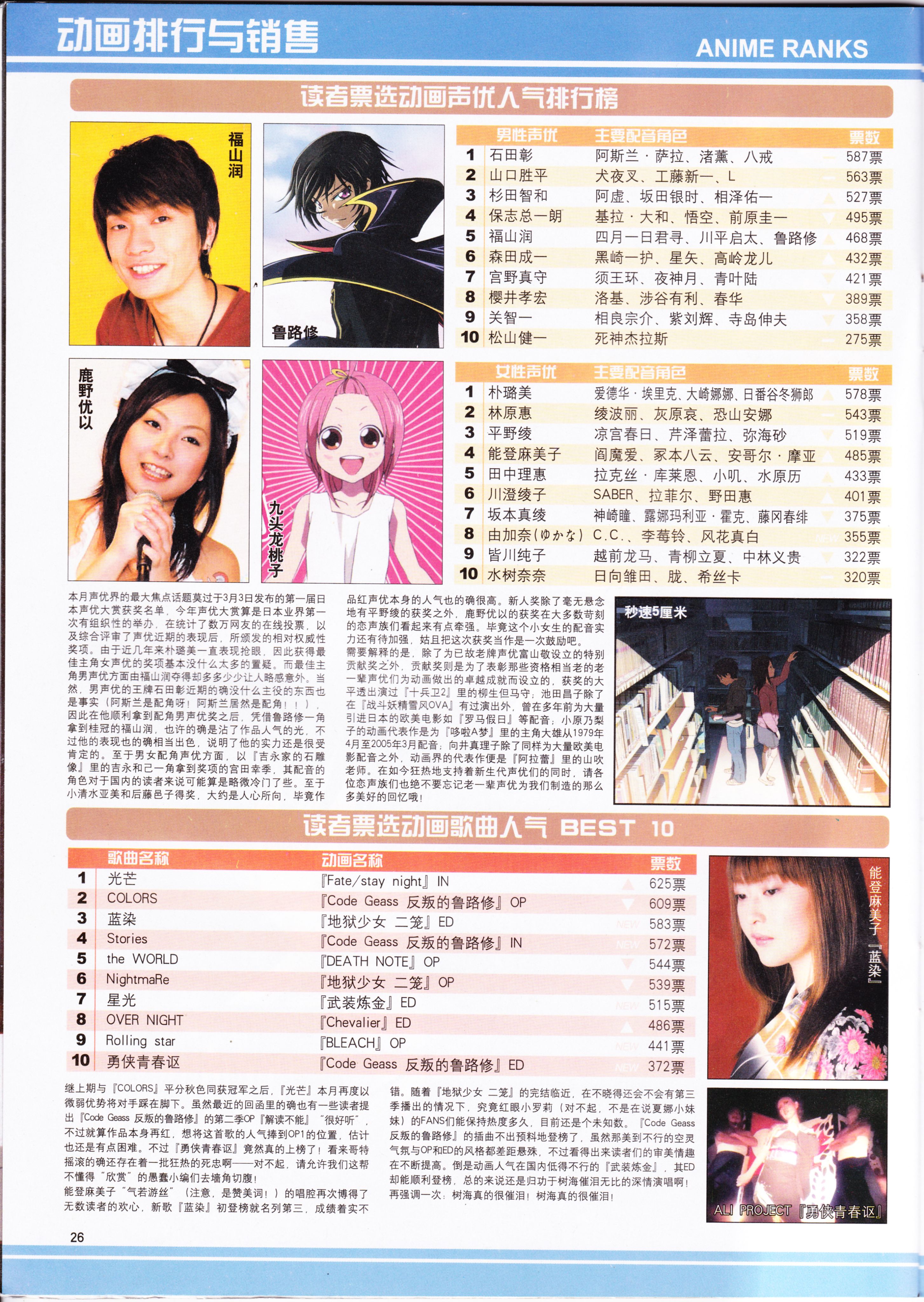 动感新势力,动漫,ACG,二次元,动画,杂志,动新DVD,地狱少女