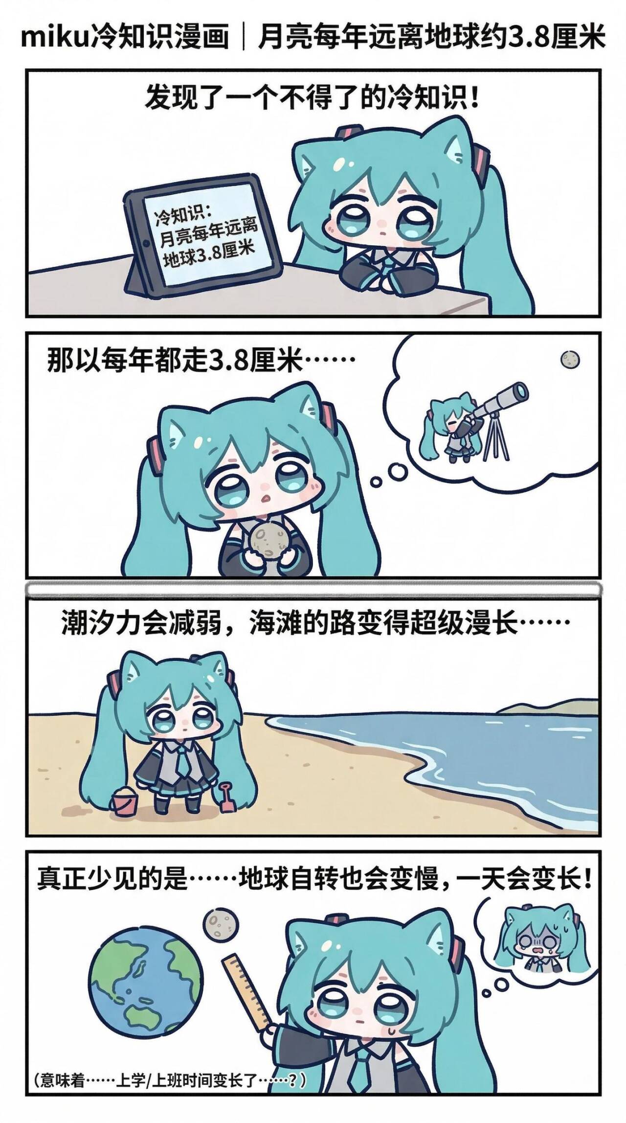 miku,科普