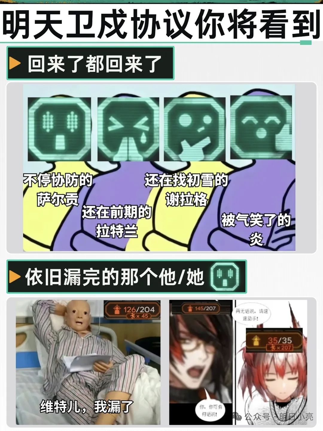 明日方舟,卫戍协议,区