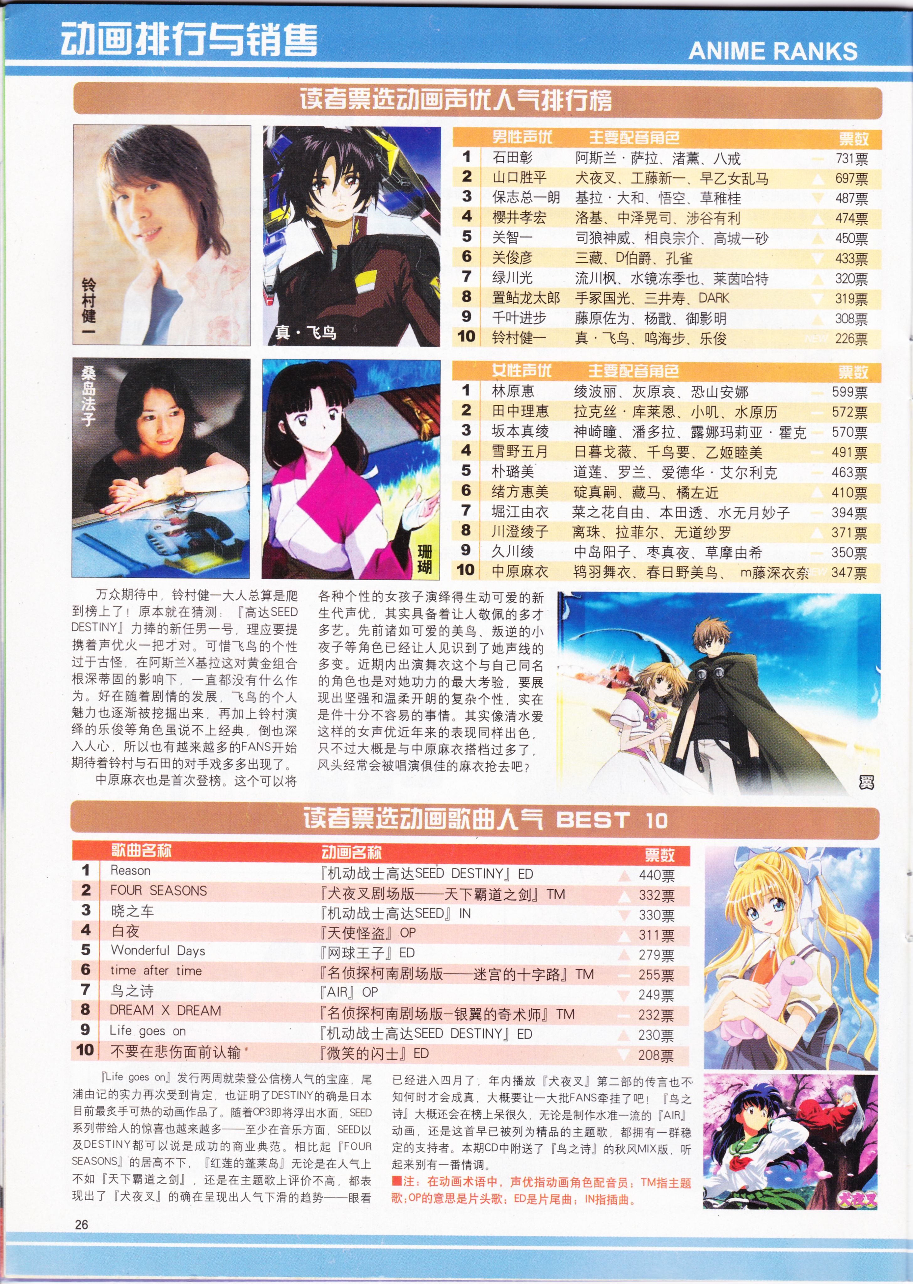 动感新势力,怀旧经典,经典老番,校园喜剧,校园迷糊大王,UFO之夏,伊里野的天空,新海诚,战斗妖精少女