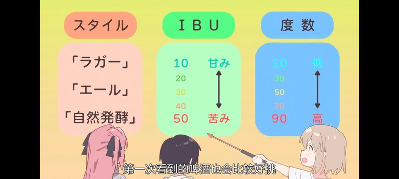 上伊那牡丹酒醉身姿似百合花般,上伊那牡丹醉姿如百合,动漫,动画,番剧,二次元,ACG