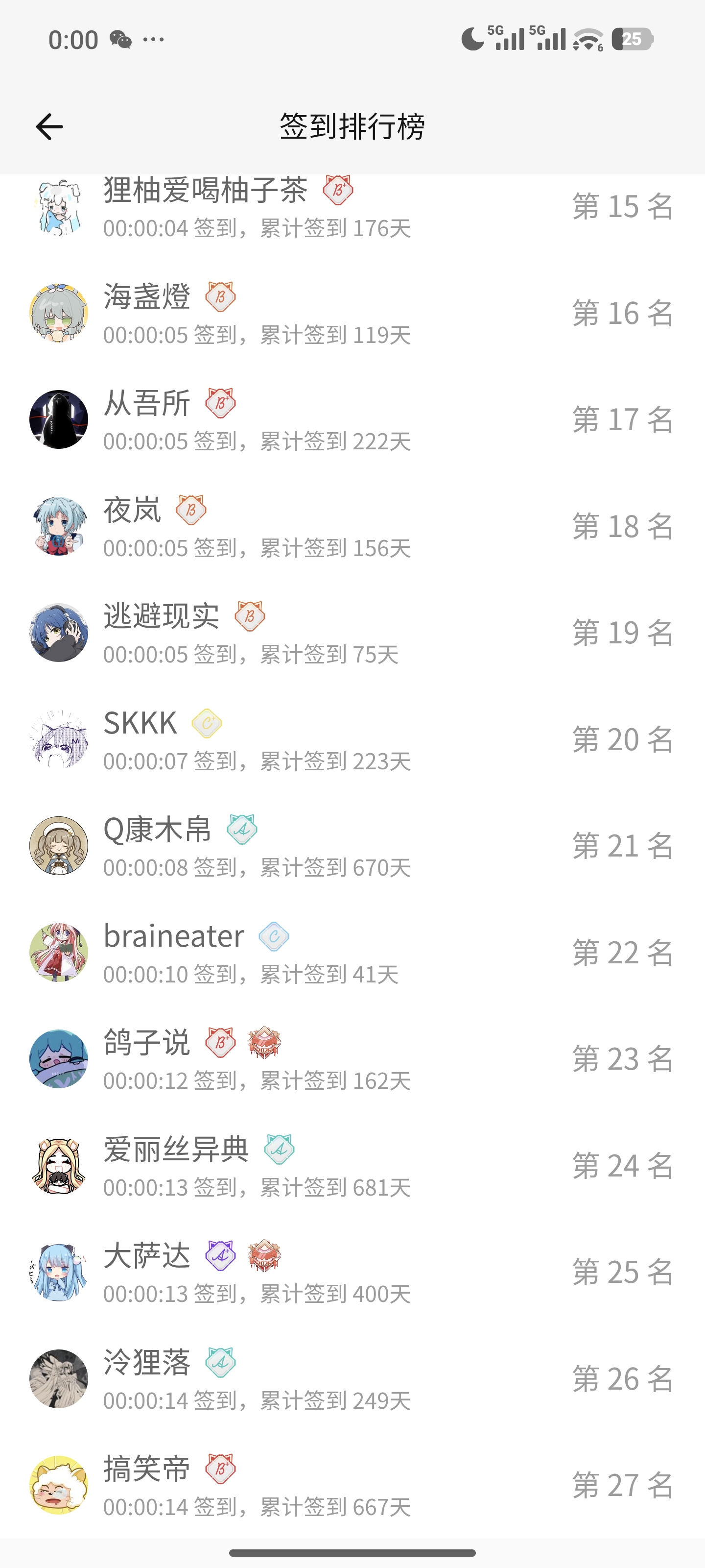 签到,完成,任务,排名