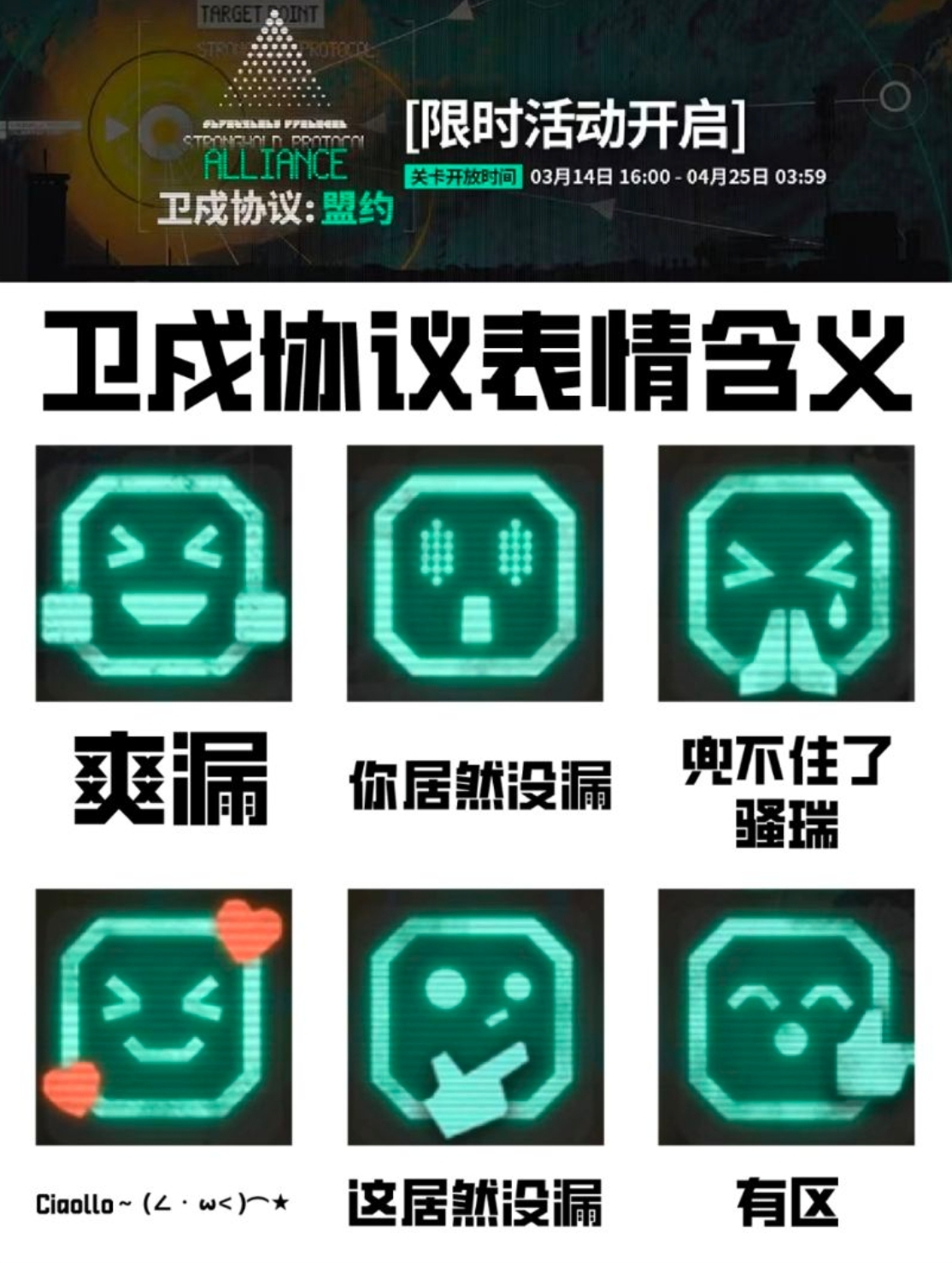 明日方舟,卫戍协议,区