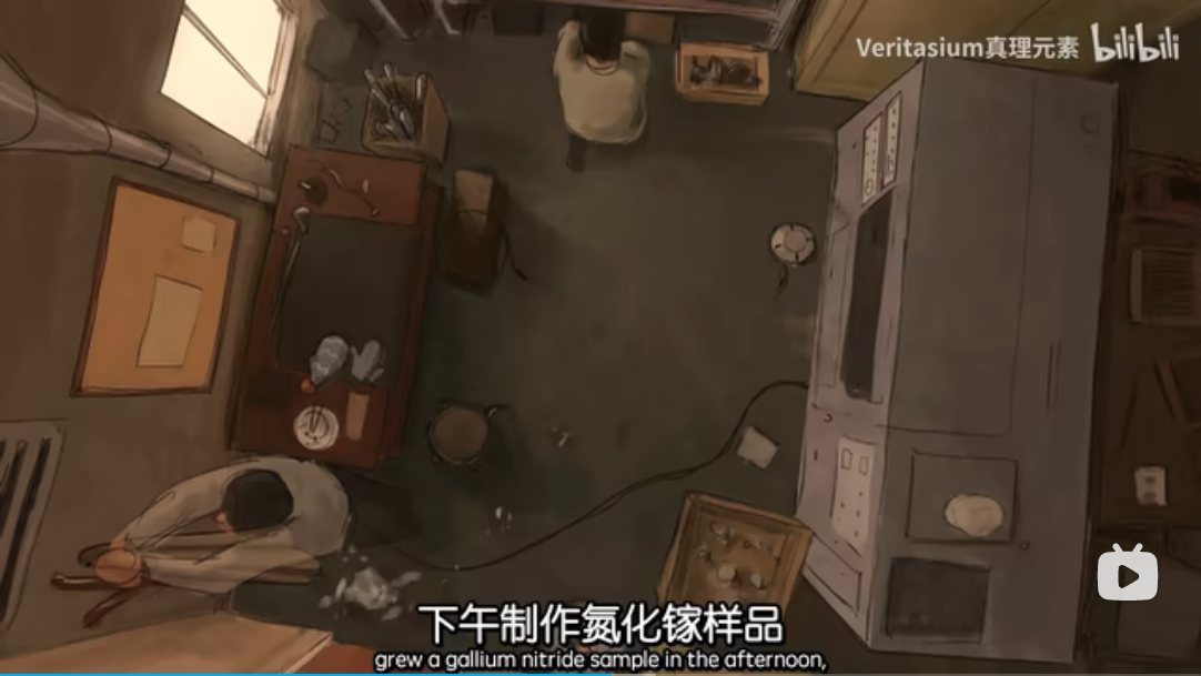 二次元,我的