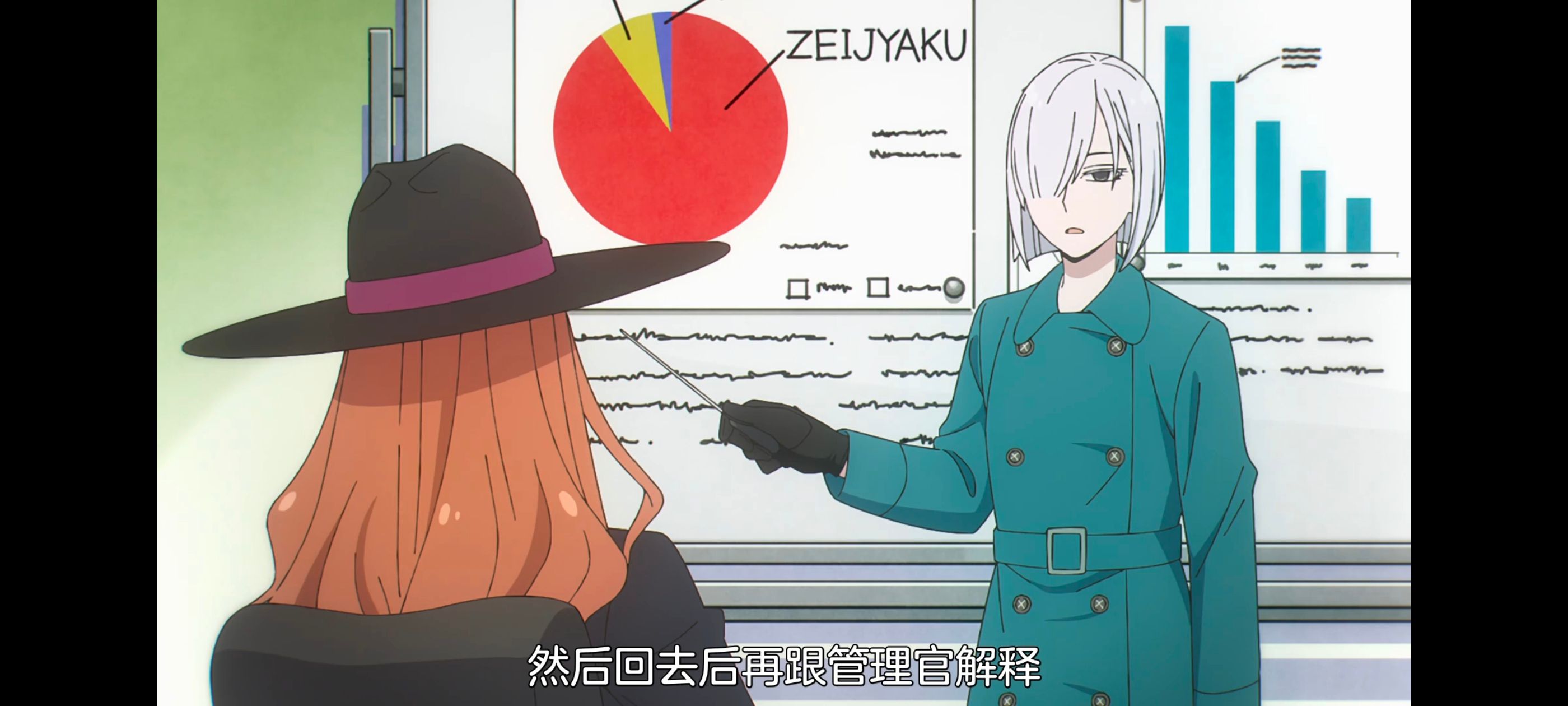 间谍过家家,SPYFAMILY,动画,动漫,番剧,ACG