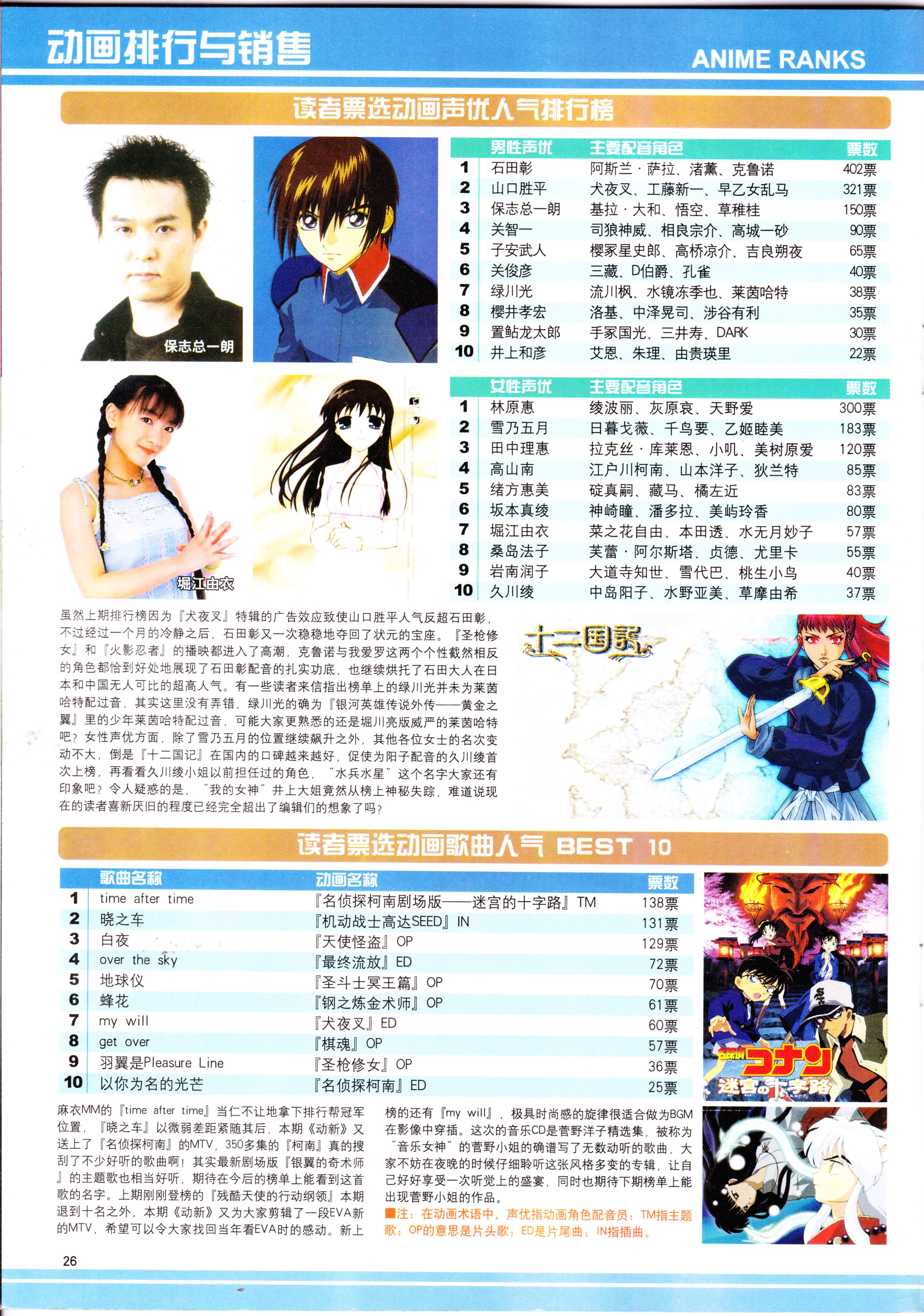 动感新势力,动漫杂志,番剧推荐,经典老番,菅野洋子