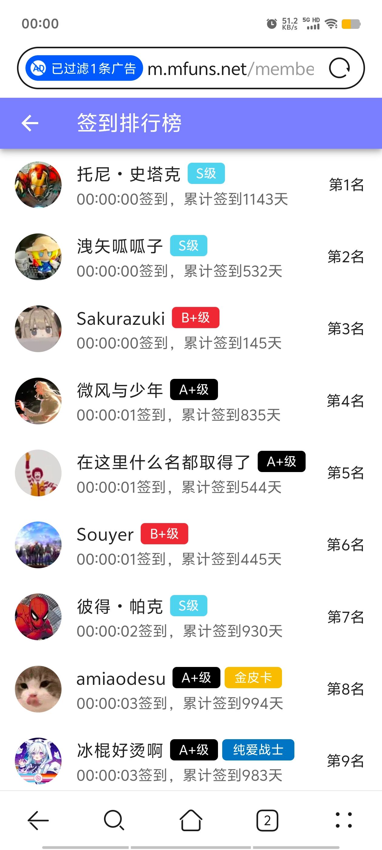 签到,签到纪念,每日签到,随缘签到,已签到,站内签到,M站签到,签到排行榜,首签