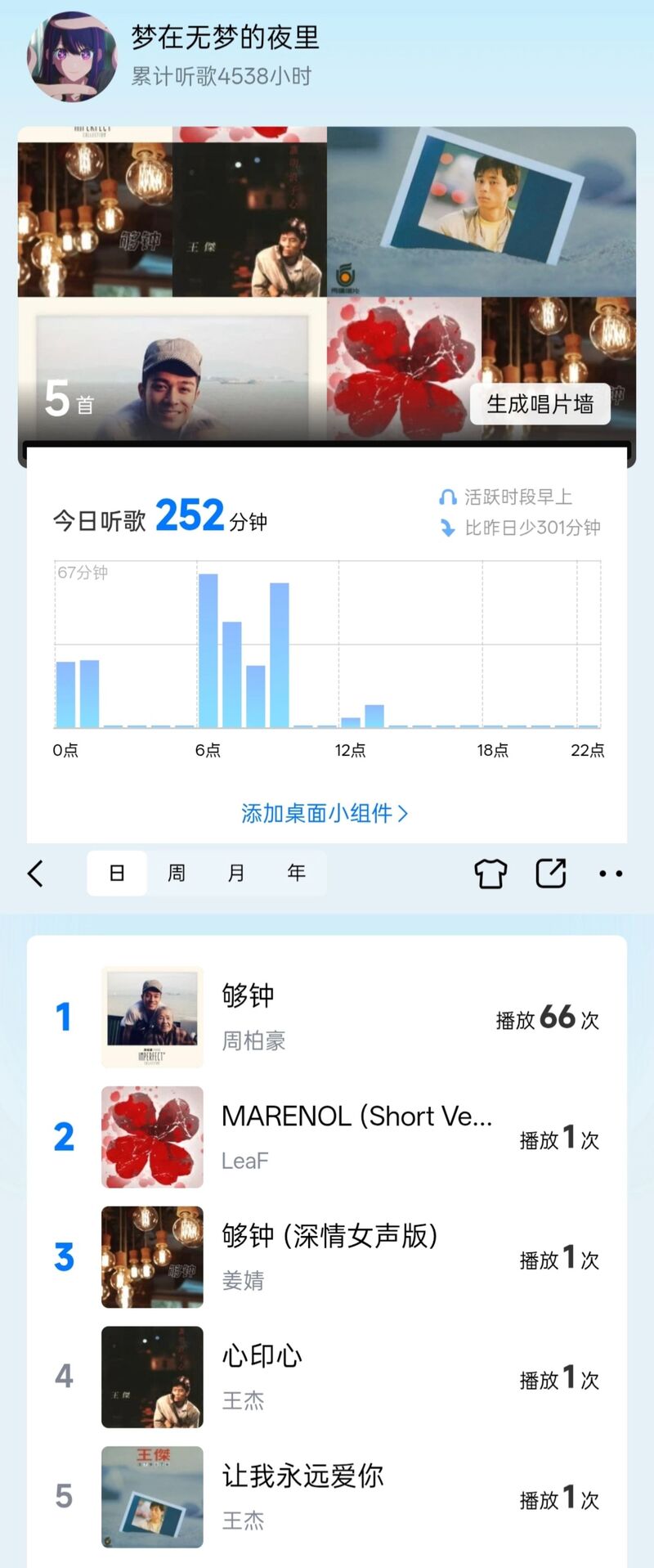 无梦的夜里记事本