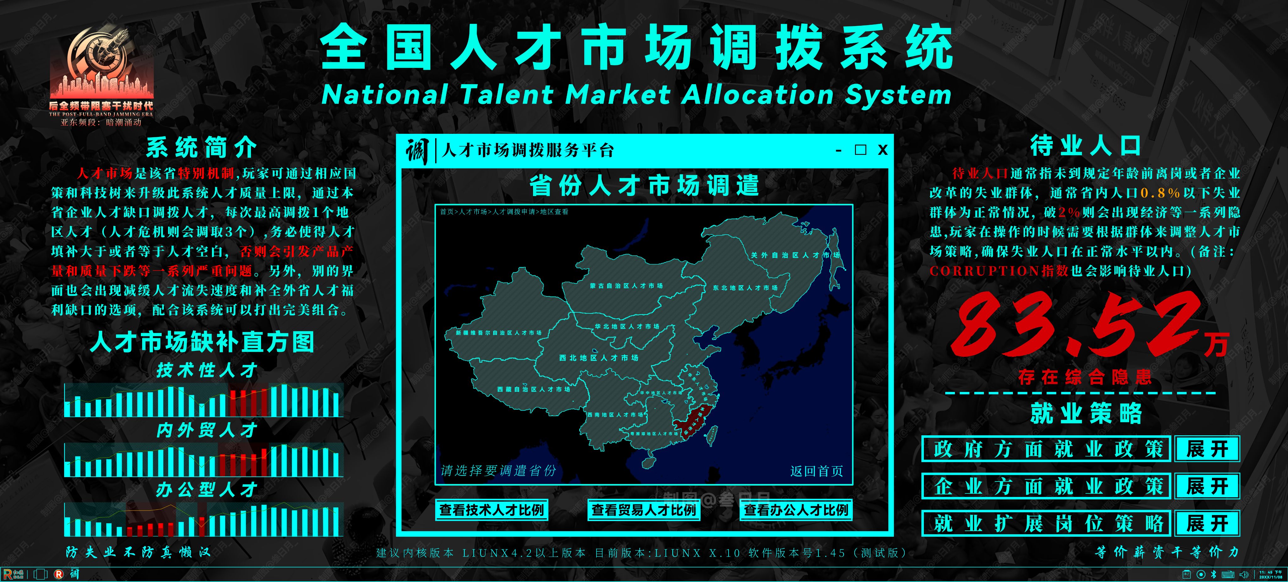 架空,架空历史,全频道阻塞干扰