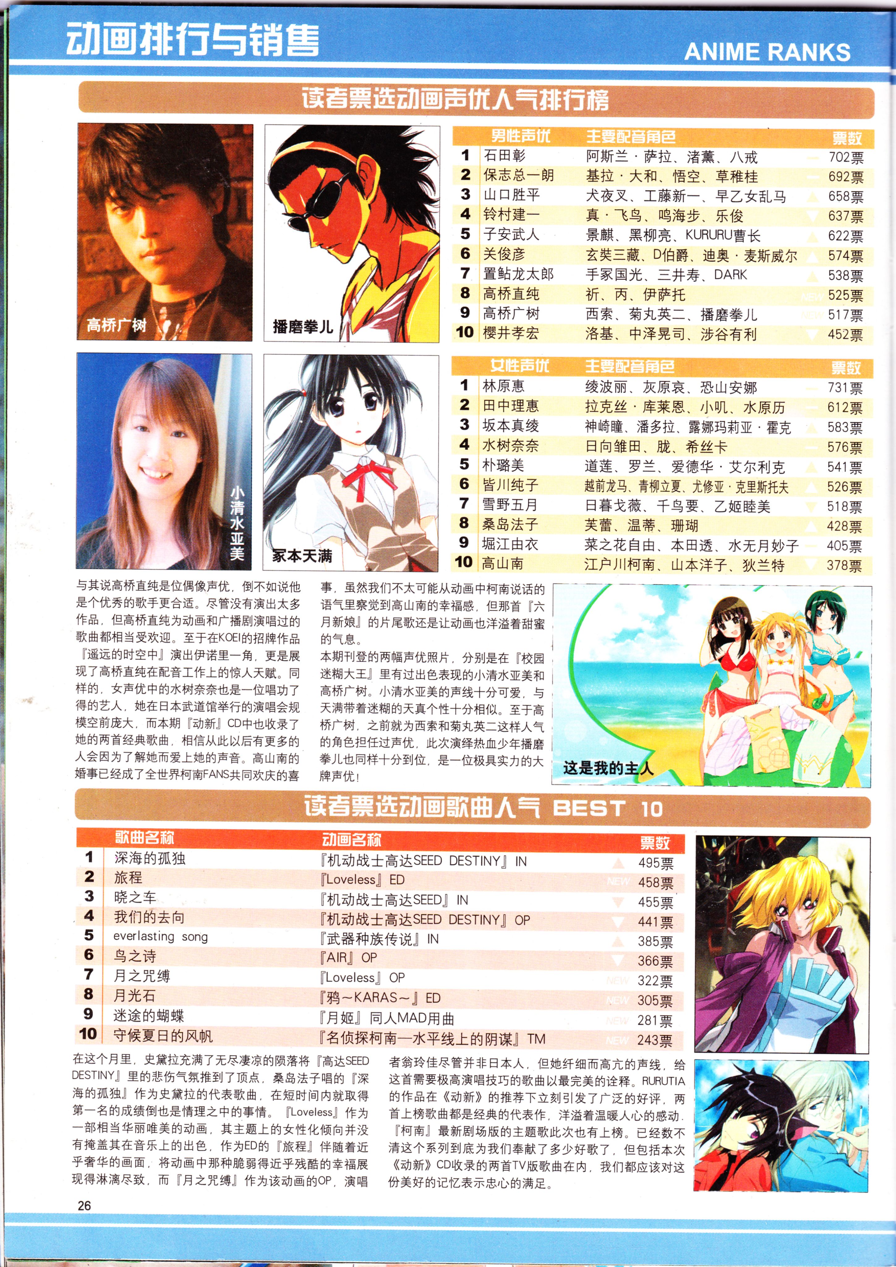 动感新势力,经典老番,怀旧经典