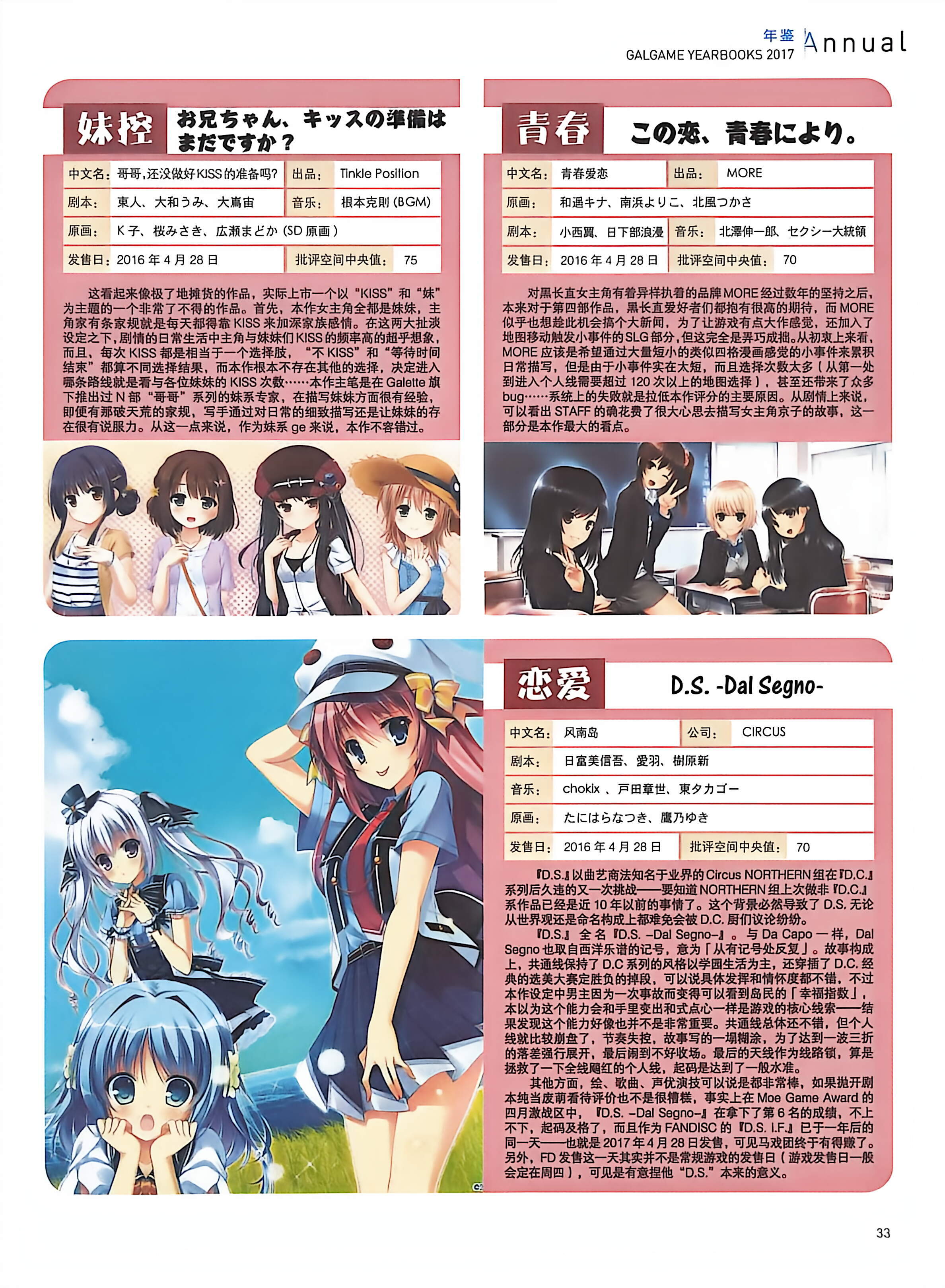 二次元狂热,GALgame,恋爱游戏