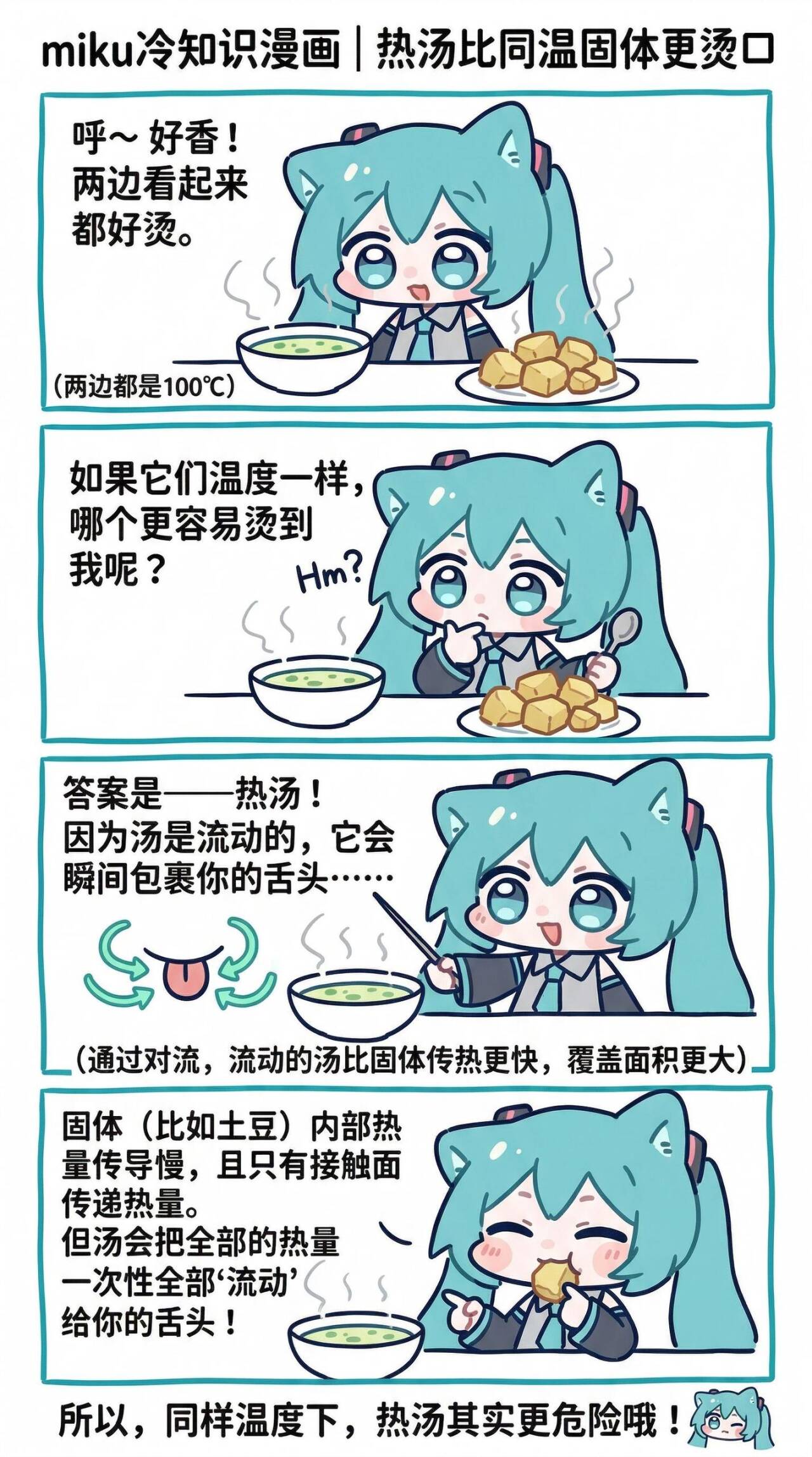 miku,科普