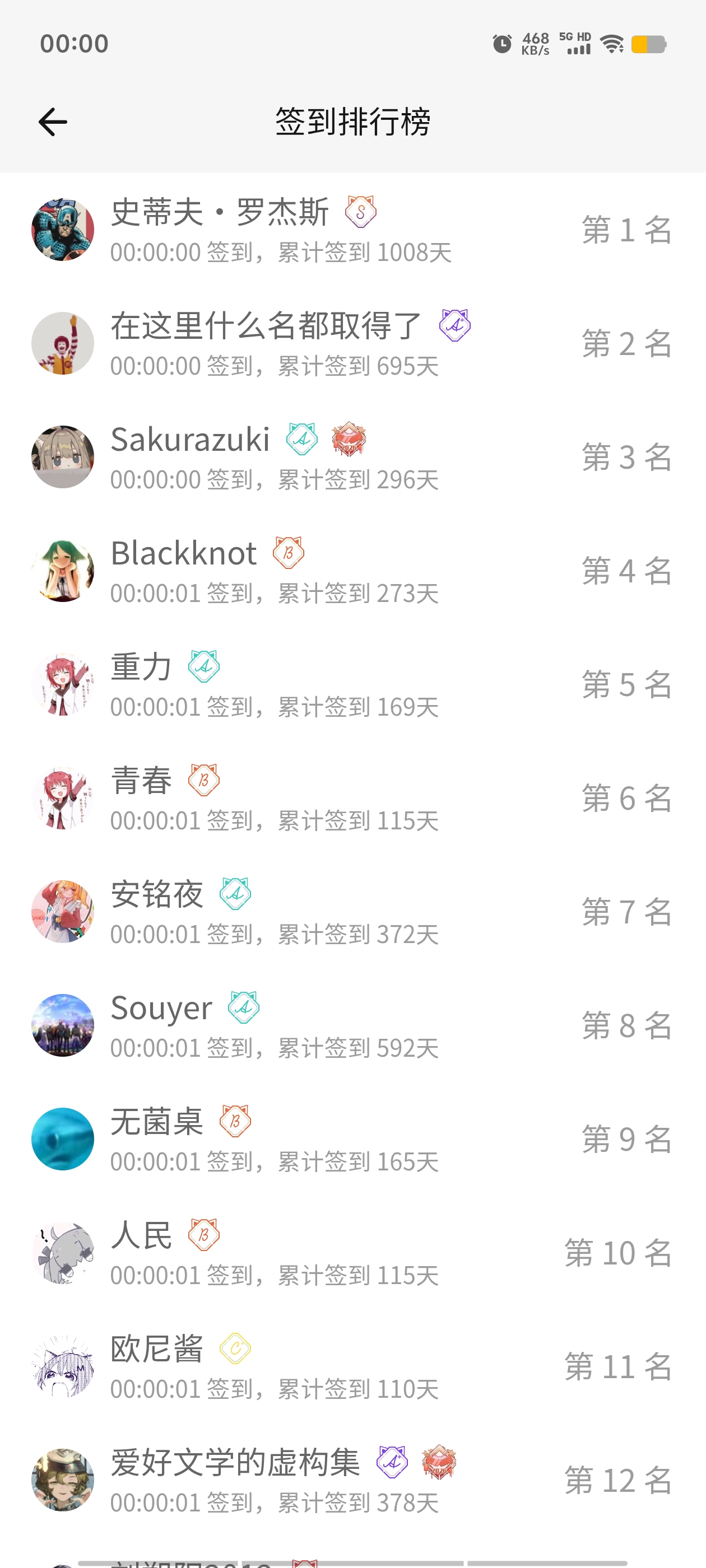 签到,每日签到,签到排行榜,明日签到,随缘签到,首签