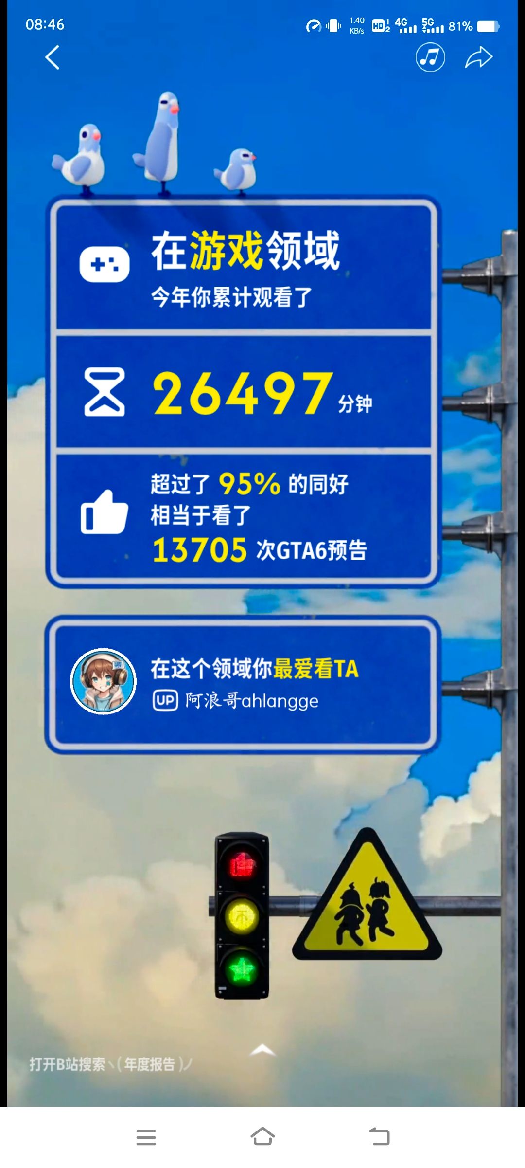 2025,年度报告,哔哩哔哩