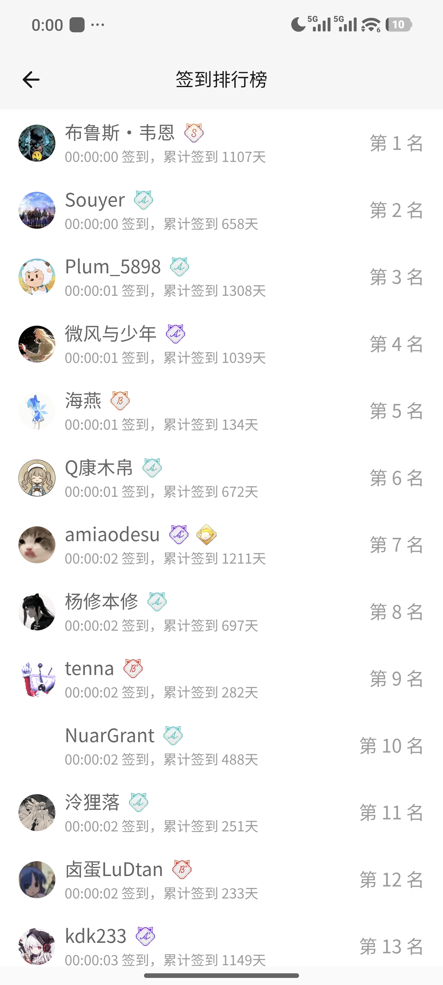 签到,完成,依旧