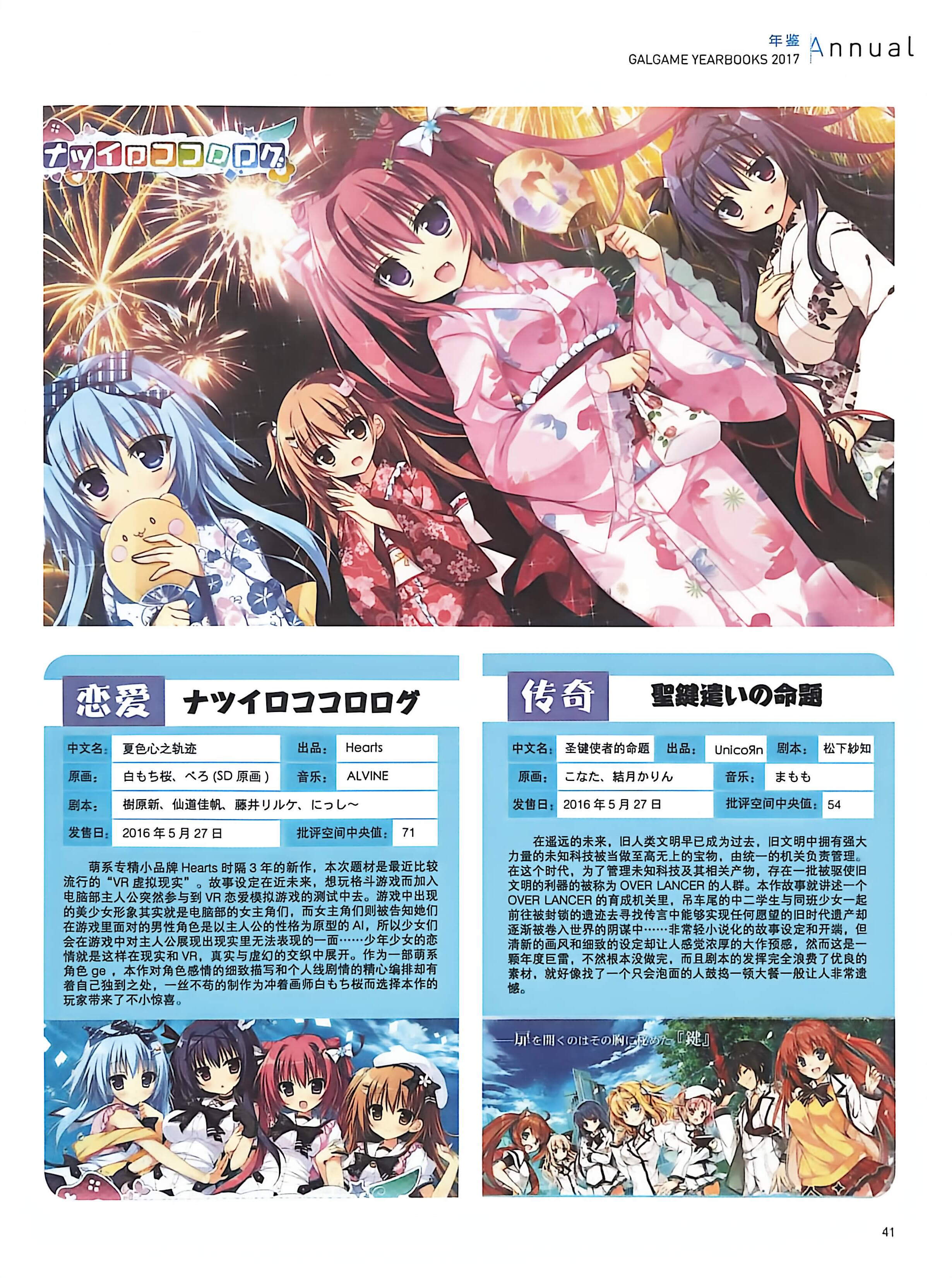 二次元狂热,GALgame,恋爱游戏