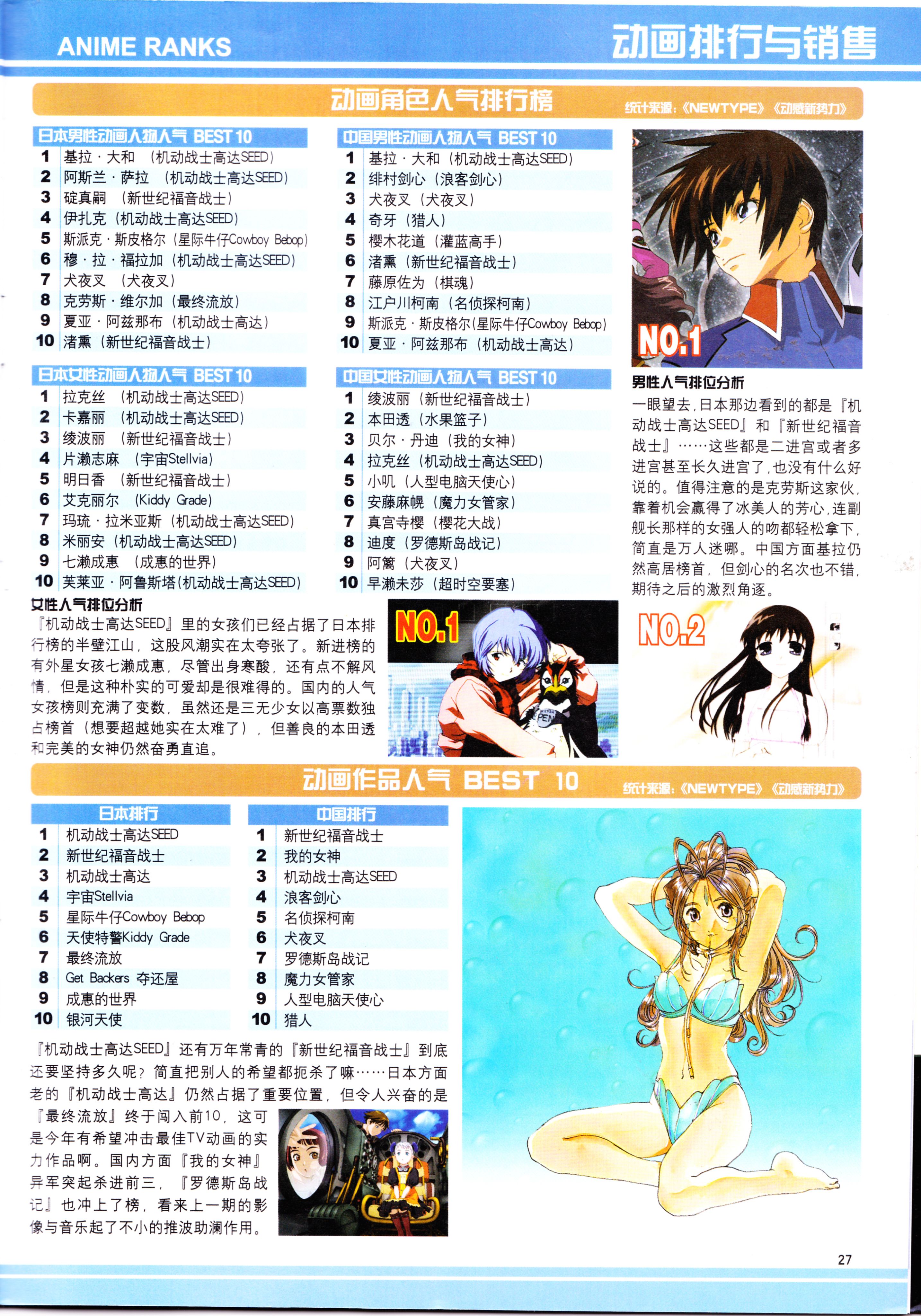 动感新势力,动漫杂志,经典老番,番剧推荐,acg资讯