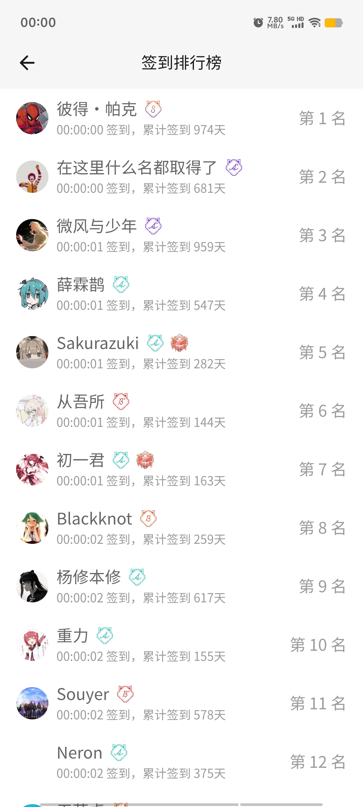 签到,首签,每日签到,随缘签到,签到排行榜