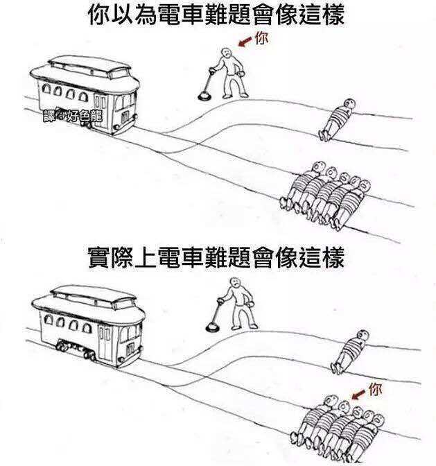 电车难题,合集