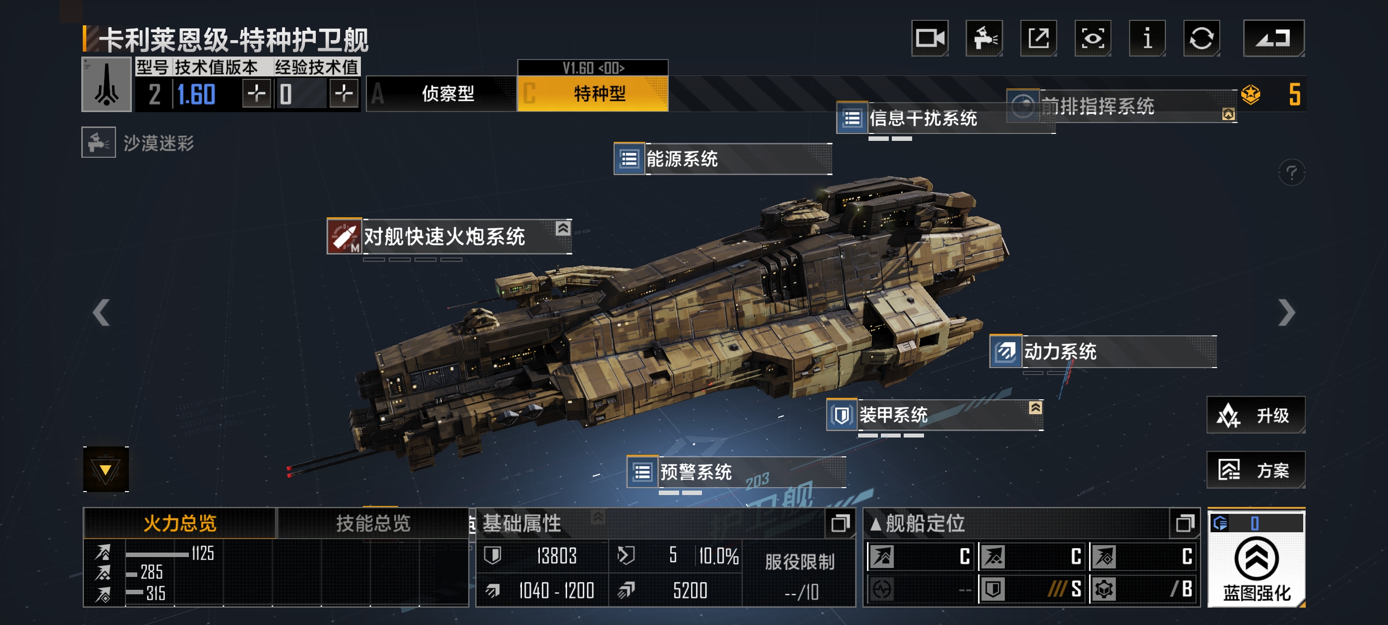 无尽的拉格朗日