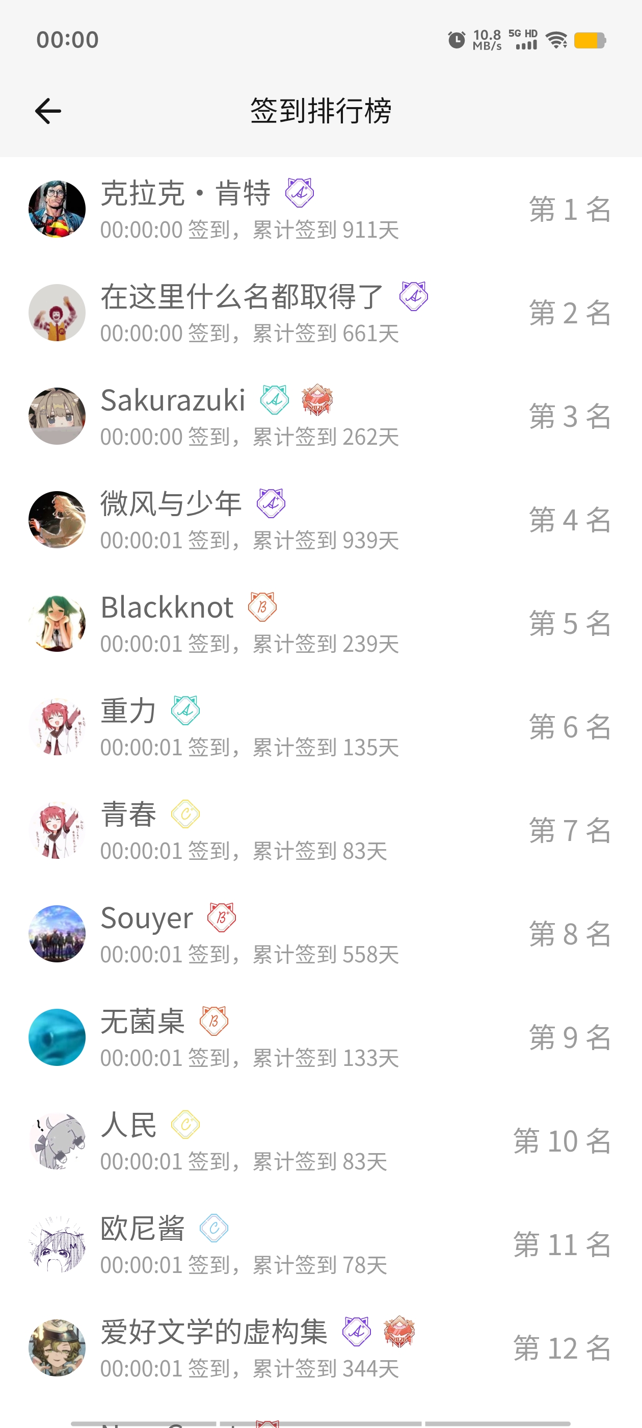 签到,首签,每日签到,随缘签到,签到排行榜