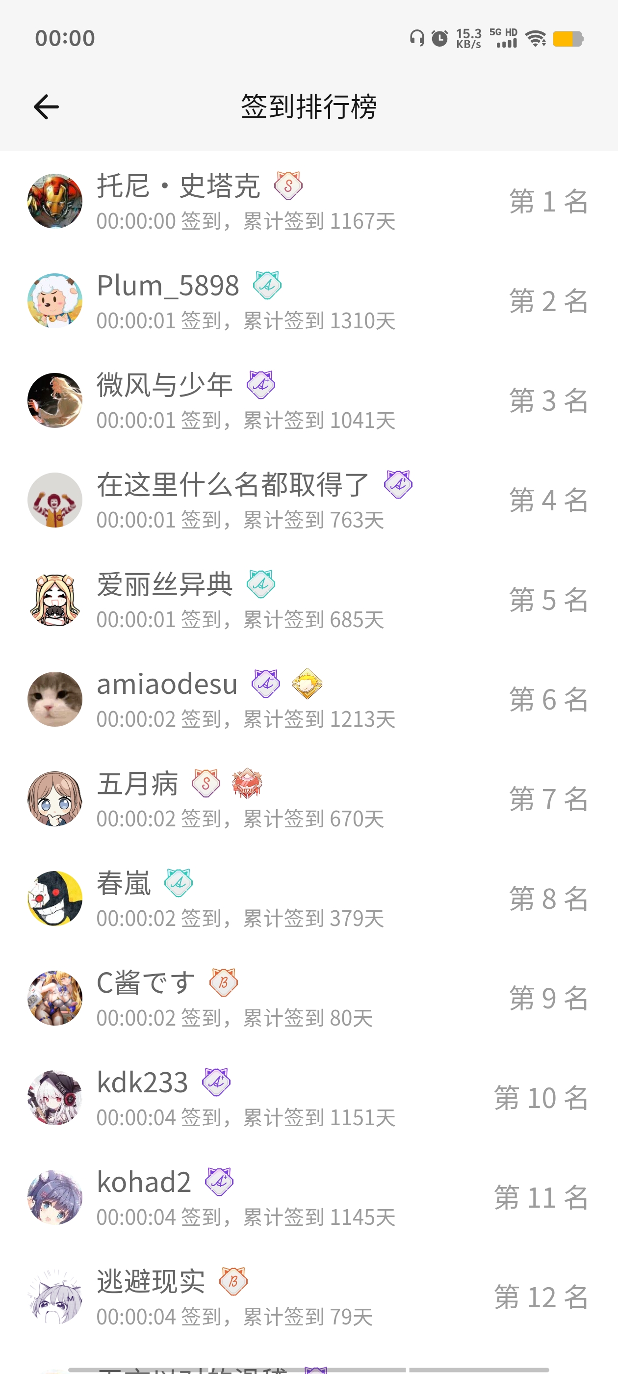 签到,首签,明日签到,每日签到,签到排行榜,随缘签到,M站签到