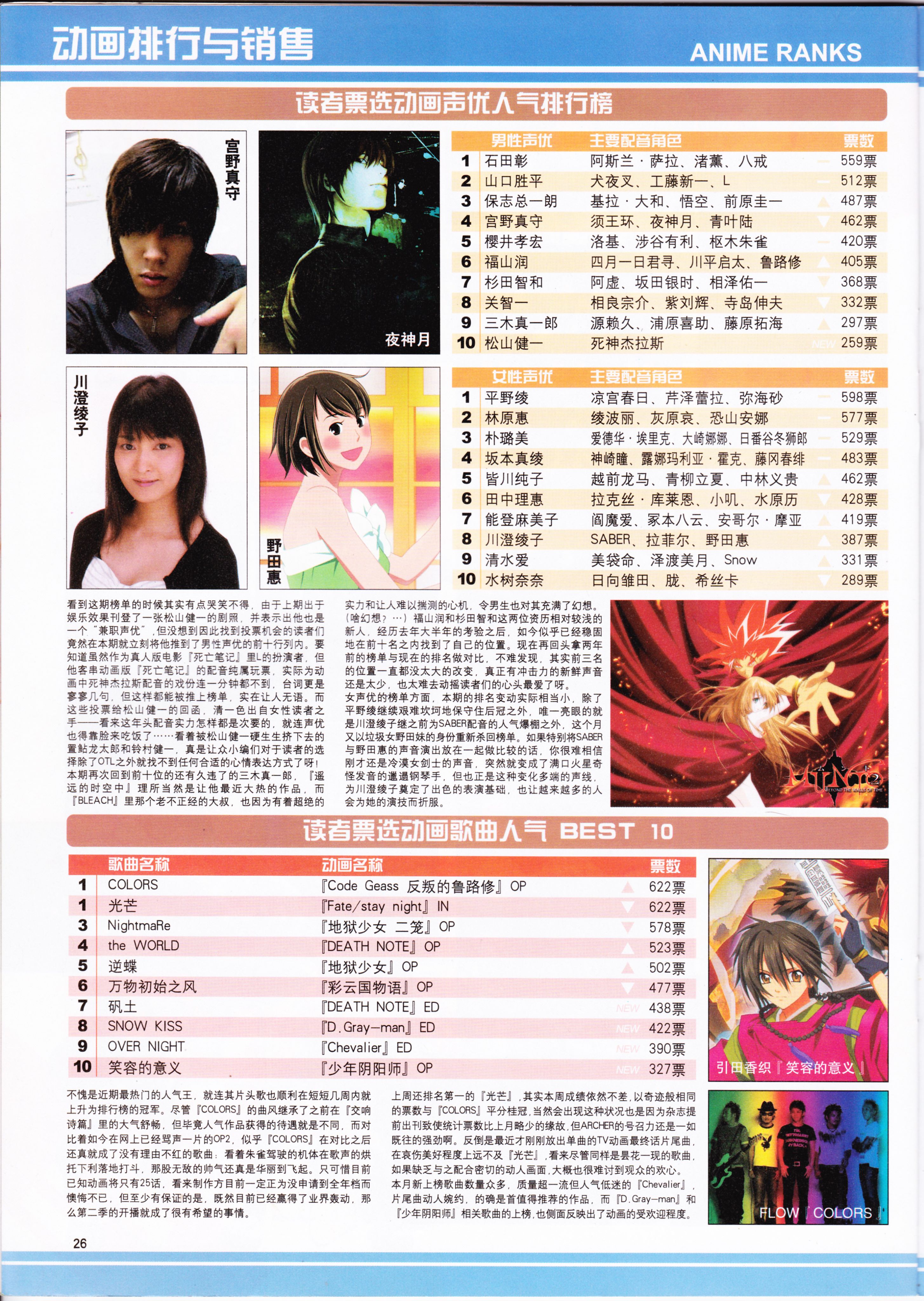 动感新势力,动漫,ACG,二次元,动画,杂志,动新DVD