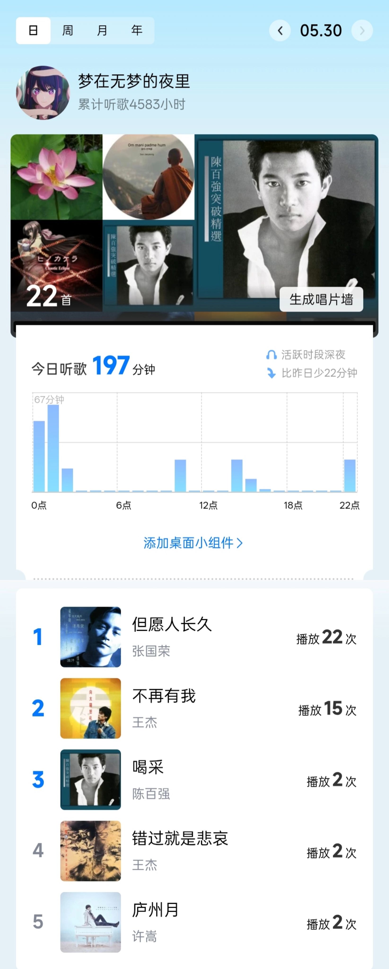无梦的夜里记事本