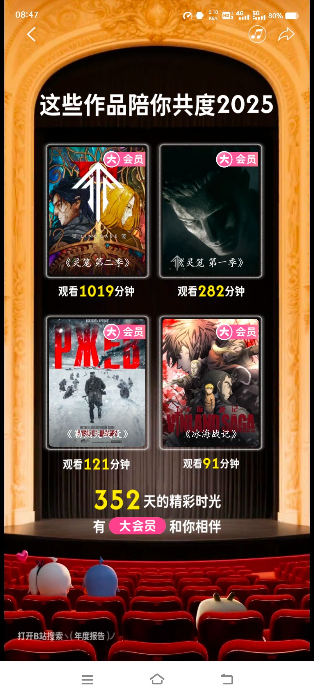 2025,年度报告,哔哩哔哩