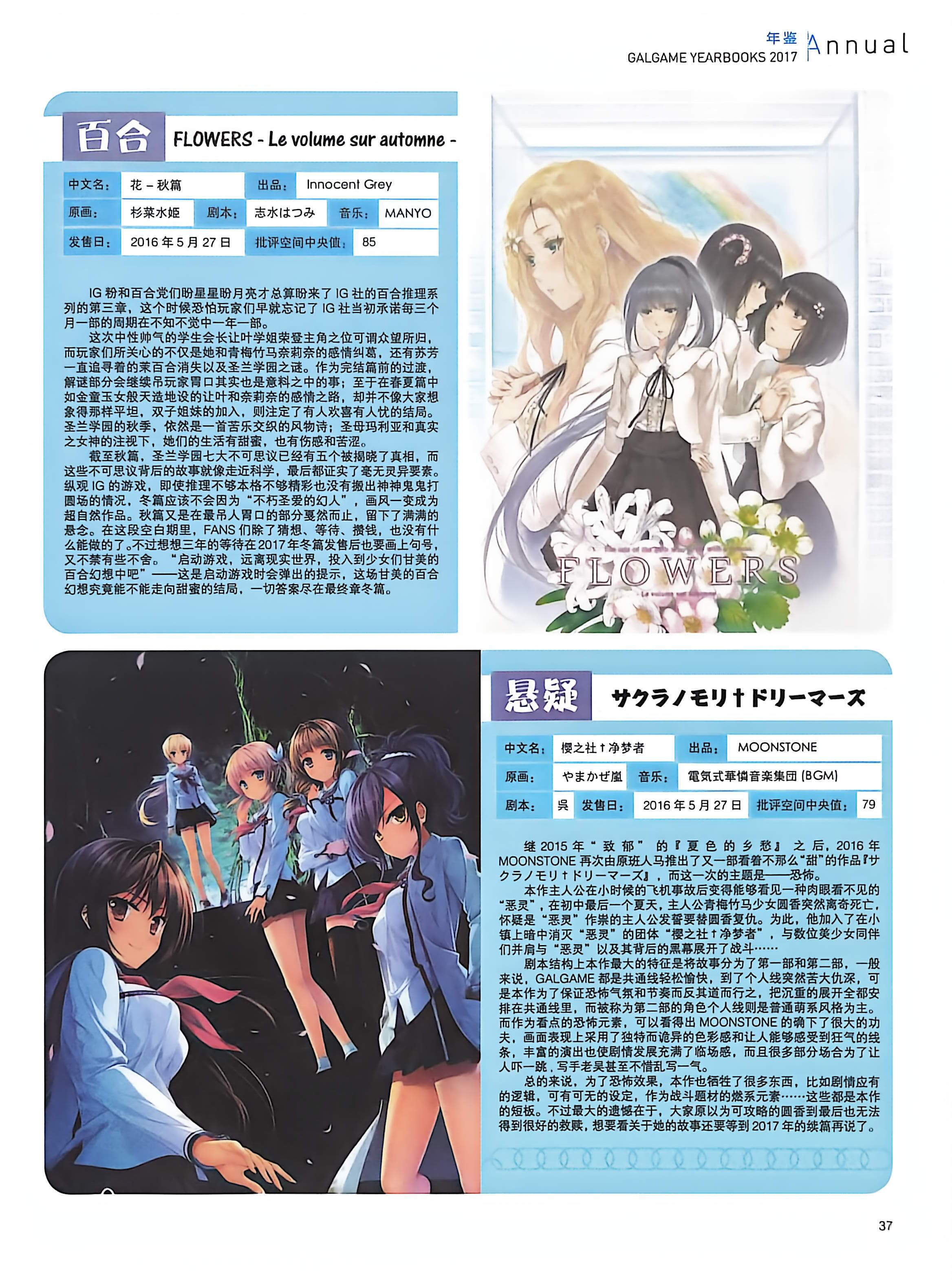 二次元狂热,GALgame,恋爱游戏